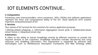 Internet of Things and framework of IoT and its applications | PPTX