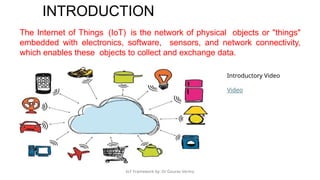 Internet of Things and framework of IoT and its applications | PPTX