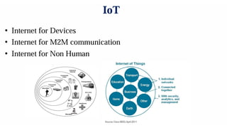 Internet of Things and framework of IoT and its applications | PPTX