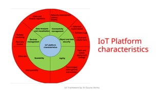 Internet of Things and framework of IoT and its applications | PPTX