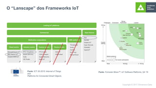 O “Lanscape” dos Frameworks IoT
Fonte: ICT-30-2015: Internet of Things
and
Platforms for Connected Smart Objects
Fonte: Forrester Wave™: IoT Software Platforms, Q4 ’16
 