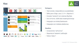 Kaa
Vantagens:
• Total controle, independência e escalabilidade
• SDKs para o Edge: Java, C, C++, Objective C
• Conexão “backend” com sistemas Big Data
• Avro UI Forms: JSON data modeling/exchange
• Integração com Arbela Dashboards
• Integração com múltiplas plataformas
Desafios:
• Componentes “self service”
• Depende de “bastante” codificação
• Python, Node ?
 