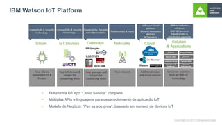 IBM Watson IoT Platform
• Plataforma IoT tipo “Cloud Service” completa
• Modelo de Negócio: “Pay as you grow”, baseado em número de devices IoT
• Múltiplas APIs e linguagens para desenvolvimento de aplicação IoT
 