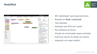 NodeRed
• IDE “lightwheight” para desenvolvimento
• Baseada em Node / Javascript
• Fácil utilização
• Abstração para APIs das “coisas”
• Rica biblioteca de drivers
• Solução de conectividade segura embutida
• Extensível através de adição de módulos
• Integração com edge analytics
 