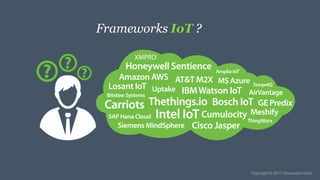 Frameworks IoT ?
 