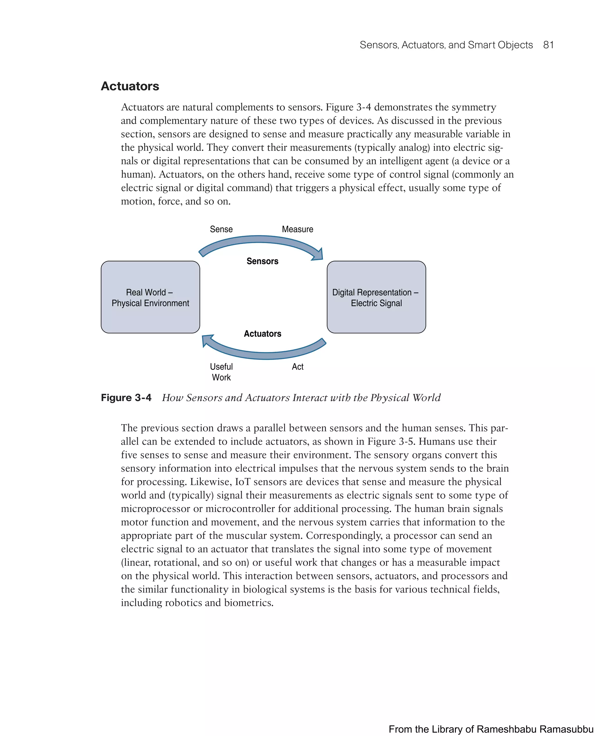 Sensors, Actuators, and Smart Objects 81
Actuators
Actuators are natural complements to sensors. Figure 3-4 demonstrates the symmetry
and complementary nature of these two types of devices. As discussed in the previous
section, sensors are designed to sense and measure practically any measurable variable in
the physical world. They convert their measurements (typically analog) into electric sig-
nals or digital representations that can be consumed by an intelligent agent (a device or a
human). Actuators, on the others hand, receive some type of control signal (commonly an
electric signal or digital command) that triggers a physical effect, usually some type of
motion, force, and so on.
Real World –
Physical Environment
Digital Representation –
Electric Signal
Sense Measure
Useful
Work
Sensors
Actuators
Act
Figure 3-4 How Sensors and Actuators Interact with the Physical World
The previous section draws a parallel between sensors and the human senses. This par-
allel can be extended to include actuators, as shown in Figure 3-5. Humans use their
five senses to sense and measure their environment. The sensory organs convert this
sensory information into electrical impulses that the nervous system sends to the brain
for processing. Likewise, IoT sensors are devices that sense and measure the physical
world and (typically) signal their measurements as electric signals sent to some type of
microprocessor or microcontroller for additional processing. The human brain signals
motor function and movement, and the nervous system carries that information to the
appropriate part of the muscular system. Correspondingly, a processor can send an
electric signal to an actuator that translates the signal into some type of movement
(linear, rotational, and so on) or useful work that changes or has a measurable impact
on the physical world. This interaction between sensors, actuators, and processors and
the similar functionality in biological systems is the basis for various technical fields,
including robotics and biometrics.
From the Library of Rameshbabu Ramasubbu
 