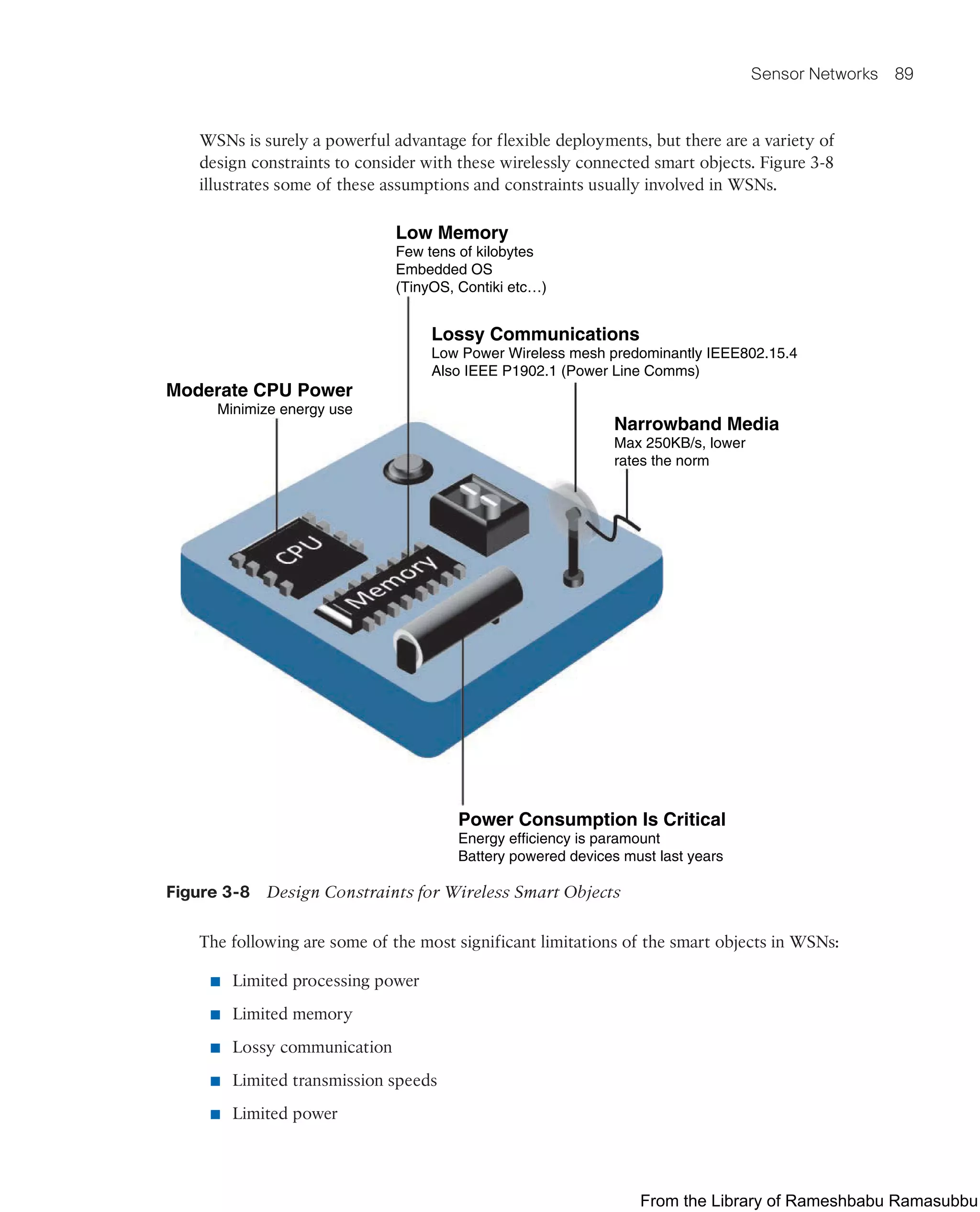 Sensor Networks 89
WSNs is surely a powerful advantage for flexible deployments, but there are a variety of
design constraints to consider with these wirelessly connected smart objects. Figure 3-8
illustrates some of these assumptions and constraints usually involved in WSNs.
Low Memory
Few tens of kilobytes
Embedded OS
(TinyOS, Contiki etc…)
Narrowband Media
Max 250KB/s, lower
rates the norm
Moderate CPU Power
Minimize energy use
Lossy Communications
Low Power Wireless mesh predominantly IEEE802.15.4
Also IEEE P1902.1 (Power Line Comms)
Power Consumption Is Critical
Energy efficiency is paramount
Battery powered devices must last years
Figure 3-8 Design Constraints for Wireless Smart Objects
The following are some of the most significant limitations of the smart objects in WSNs:
■ Limited processing power
■ Limited memory
■ Lossy communication
■ Limited transmission speeds
■ Limited power
From the Library of Rameshbabu Ramasubbu
 