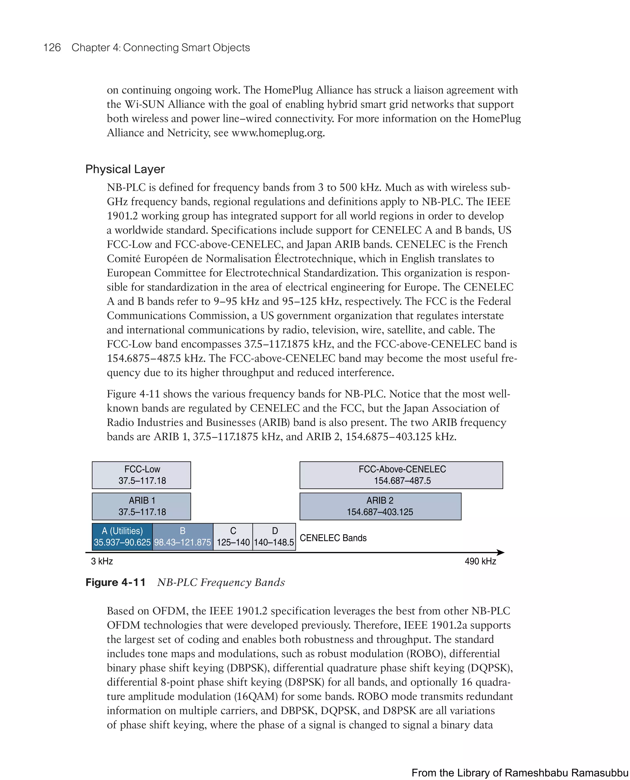 126 Chapter 4: Connecting Smart Objects
on continuing ongoing work. The HomePlug Alliance has struck a liaison agreement with
the Wi-SUN Alliance with the goal of enabling hybrid smart grid networks that support
both wireless and power line–wired connectivity. For more information on the HomePlug
Alliance and Netricity, see www.homeplug.org.
Physical Layer
NB-PLC is defined for frequency bands from 3 to 500 kHz. Much as with wireless sub-
GHz frequency bands, regional regulations and definitions apply to NB-PLC. The IEEE
1901.2 working group has integrated support for all world regions in order to develop
a worldwide standard. Specifications include support for CENELEC A and B bands, US
FCC-Low and FCC-above-CENELEC, and Japan ARIB bands. CENELEC is the French
Comité Européen de Normalisation Électrotechnique, which in English translates to
European Committee for Electrotechnical Standardization. This organization is respon-
sible for standardization in the area of electrical engineering for Europe. The CENELEC
A and B bands refer to 9–95 kHz and 95–125 kHz, respectively. The FCC is the Federal
Communications Commission, a US government organization that regulates interstate
and international communications by radio, television, wire, satellite, and cable. The
FCC-Low band encompasses 37.5–117.1875 kHz, and the FCC-above-CENELEC band is
154.6875–487.5 kHz. The FCC-above-CENELEC band may become the most useful fre-
quency due to its higher throughput and reduced interference.
Figure 4-11 shows the various frequency bands for NB-PLC. Notice that the most well-
known bands are regulated by CENELEC and the FCC, but the Japan Association of
Radio Industries and Businesses (ARIB) band is also present. The two ARIB frequency
bands are ARIB 1, 37.5–117.1875 kHz, and ARIB 2, 154.6875–403.125 kHz.
3 kHz 490 kHz
FCC-Low
37.5–117.18
ARIB 1
37.5–117.18
A (Utilities)
35.937–90.625
B
98.43–121.875
C
125–140
D
140–148.5 CENELEC Bands
FCC-Above-CENELEC
154.687–487.5
ARIB 2
154.687–403.125
Figure 4-11 NB-PLC Frequency Bands
Based on OFDM, the IEEE 1901.2 specification leverages the best from other NB-PLC
OFDM technologies that were developed previously. Therefore, IEEE 1901.2a supports
the largest set of coding and enables both robustness and throughput. The standard
includes tone maps and modulations, such as robust modulation (ROBO), differential
binary phase shift keying (DBPSK), differential quadrature phase shift keying (DQPSK),
differential 8-point phase shift keying (D8PSK) for all bands, and optionally 16 quadra-
ture amplitude modulation (16QAM) for some bands. ROBO mode transmits redundant
information on multiple carriers, and DBPSK, DQPSK, and D8PSK are all variations
of phase shift keying, where the phase of a signal is changed to signal a binary data
From the Library of Rameshbabu Ramasubbu
 