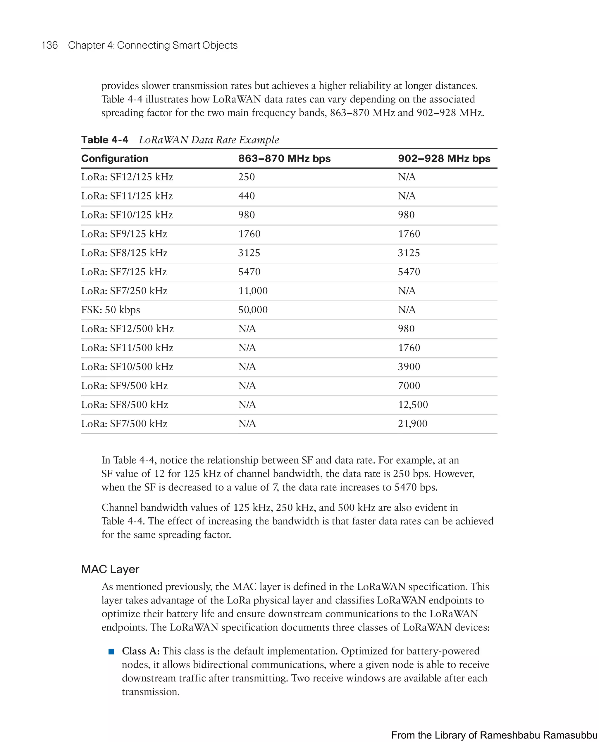 136 Chapter 4: Connecting Smart Objects
provides slower transmission rates but achieves a higher reliability at longer distances.
Table 4-4 illustrates how LoRaWAN data rates can vary depending on the associated
spreading factor for the two main frequency bands, 863–870 MHz and 902–928 MHz.
Table 4-4 LoRaWAN Data Rate Example
Configuration 863–870 MHz bps 902–928 MHz bps
LoRa: SF12/125 kHz 250 N/A
LoRa: SF11/125 kHz 440 N/A
LoRa: SF10/125 kHz 980 980
LoRa: SF9/125 kHz 1760 1760
LoRa: SF8/125 kHz 3125 3125
LoRa: SF7/125 kHz 5470 5470
LoRa: SF7/250 kHz 11,000 N/A
FSK: 50 kbps 50,000 N/A
LoRa: SF12/500 kHz N/A 980
LoRa: SF11/500 kHz N/A 1760
LoRa: SF10/500 kHz N/A 3900
LoRa: SF9/500 kHz N/A 7000
LoRa: SF8/500 kHz N/A 12,500
LoRa: SF7/500 kHz N/A 21,900
In Table 4-4, notice the relationship between SF and data rate. For example, at an
SF value of 12 for 125 kHz of channel bandwidth, the data rate is 250 bps. However,
when the SF is decreased to a value of 7, the data rate increases to 5470 bps.
Channel bandwidth values of 125 kHz, 250 kHz, and 500 kHz are also evident in
Table 4-4. The effect of increasing the bandwidth is that faster data rates can be achieved
for the same spreading factor.
MAC Layer
As mentioned previously, the MAC layer is defined in the LoRaWAN specification. This
layer takes advantage of the LoRa physical layer and classifies LoRaWAN endpoints to
optimize their battery life and ensure downstream communications to the LoRaWAN
endpoints. The LoRaWAN specification documents three classes of LoRaWAN devices:
■ Class A: This class is the default implementation. Optimized for battery-powered
nodes, it allows bidirectional communications, where a given node is able to receive
downstream traffic after transmitting. Two receive windows are available after each
transmission.
From the Library of Rameshbabu Ramasubbu
 