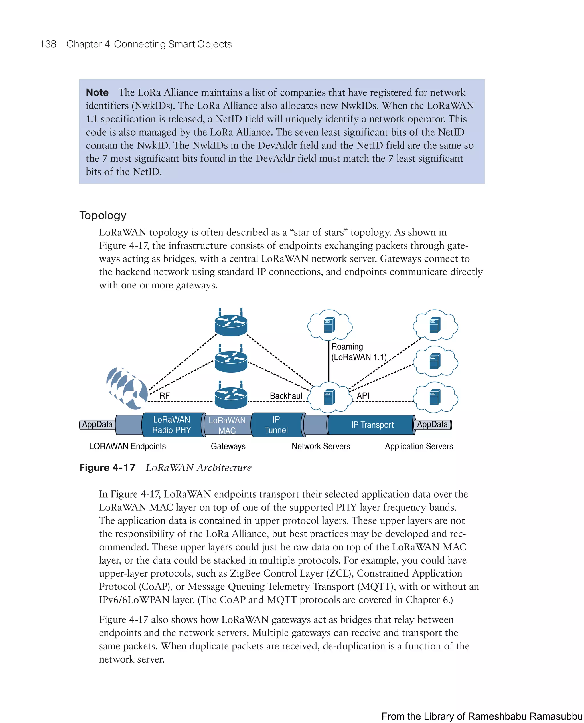 138 Chapter 4: Connecting Smart Objects
Note The LoRa Alliance maintains a list of companies that have registered for network
identifiers (NwkIDs). The LoRa Alliance also allocates new NwkIDs. When the LoRaWAN
1.1 specification is released, a NetID field will uniquely identify a network operator. This
code is also managed by the LoRa Alliance. The seven least significant bits of the NetID
contain the NwkID. The NwkIDs in the DevAddr field and the NetID field are the same so
the 7 most significant bits found in the DevAddr field must match the 7 least significant
bits of the NetID.
Topology
LoRaWAN topology is often described as a “star of stars” topology. As shown in
Figure 4-17, the infrastructure consists of endpoints exchanging packets through gate-
ways acting as bridges, with a central LoRaWAN network server. Gateways connect to
the backend network using standard IP connections, and endpoints communicate directly
with one or more gateways.
LoRaWAN
Radio PHY
IP
Tunnel
IP Transport AppData
AppData
LORAWAN Endpoints
RF Backhaul API
Gateways Network Servers Application Servers
LoRaWAN
MAC
Roaming
Roaming
(LoRaWAN 1.1)
(LoRaWAN 1.1)
Roaming
(LoRaWAN 1.1)
Figure 4-17 LoRaWAN Architecture
In Figure 4-17, LoRaWAN endpoints transport their selected application data over the
LoRaWAN MAC layer on top of one of the supported PHY layer frequency bands.
The application data is contained in upper protocol layers. These upper layers are not
the responsibility of the LoRa Alliance, but best practices may be developed and rec-
ommended. These upper layers could just be raw data on top of the LoRaWAN MAC
layer, or the data could be stacked in multiple protocols. For example, you could have
upper-layer protocols, such as ZigBee Control Layer (ZCL), Constrained Application
Protocol (CoAP), or Message Queuing Telemetry Transport (MQTT), with or without an
IPv6/6LoWPAN layer. (The CoAP and MQTT protocols are covered in Chapter 6.)
Figure 4-17 also shows how LoRaWAN gateways act as bridges that relay between
endpoints and the network servers. Multiple gateways can receive and transport the
same packets. When duplicate packets are received, de-duplication is a function of the
network server.
From the Library of Rameshbabu Ramasubbu
 