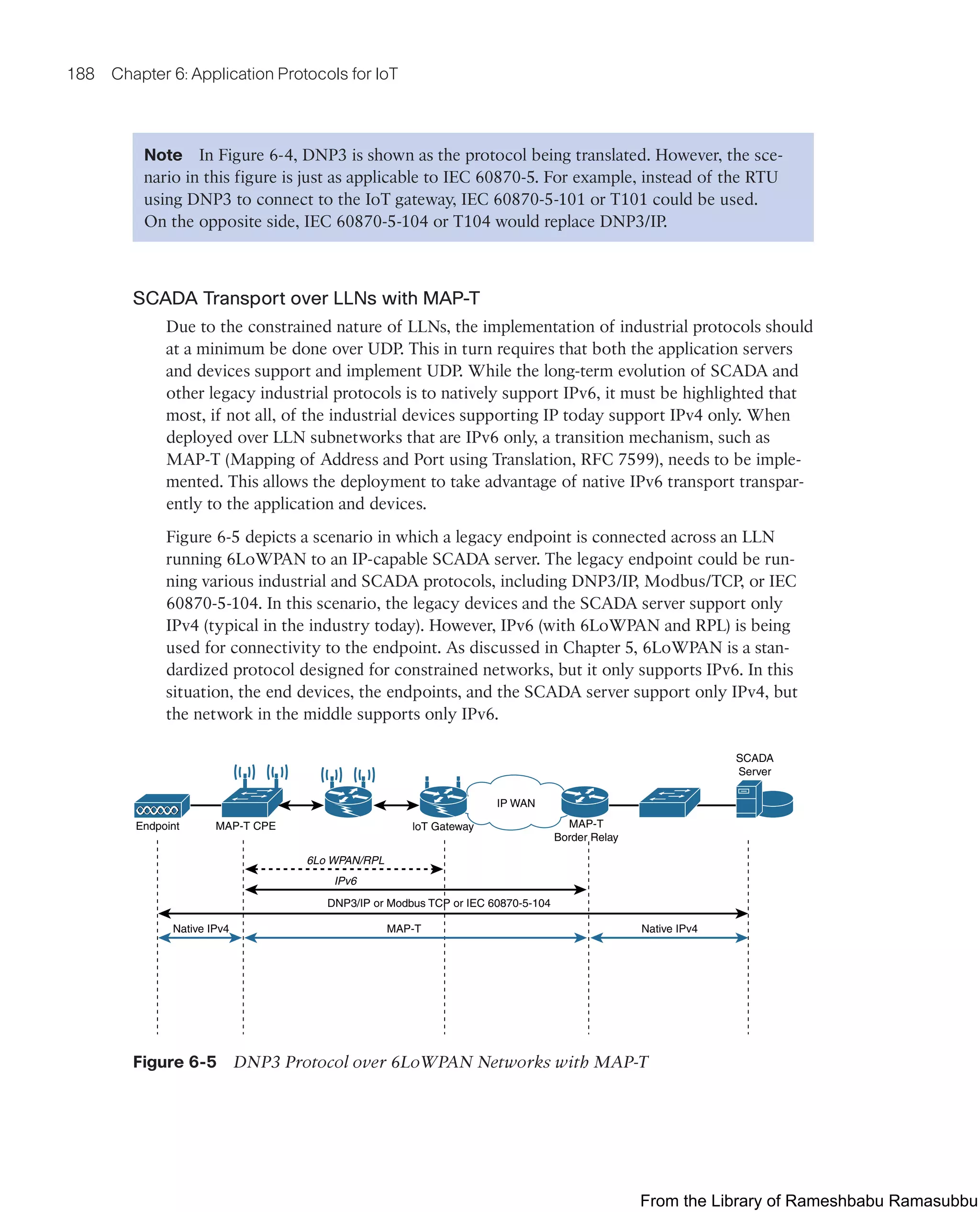 188 Chapter 6: Application Protocols for IoT
Note In Figure 6-4, DNP3 is shown as the protocol being translated. However, the sce-
nario in this figure is just as applicable to IEC 60870-5. For example, instead of the RTU
using DNP3 to connect to the IoT gateway, IEC 60870-5-101 or T101 could be used.
On the opposite side, IEC 60870-5-104 or T104 would replace DNP3/IP.
SCADA Transport over LLNs with MAP-T
Due to the constrained nature of LLNs, the implementation of industrial protocols should
at a minimum be done over UDP. This in turn requires that both the application servers
and devices support and implement UDP. While the long-term evolution of SCADA and
other legacy industrial protocols is to natively support IPv6, it must be highlighted that
most, if not all, of the industrial devices supporting IP today support IPv4 only. When
deployed over LLN subnetworks that are IPv6 only, a transition mechanism, such as
MAP-T (Mapping of Address and Port using Translation, RFC 7599), needs to be imple-
mented. This allows the deployment to take advantage of native IPv6 transport transpar-
ently to the application and devices.
Figure 6-5 depicts a scenario in which a legacy endpoint is connected across an LLN
running 6LoWPAN to an IP-capable SCADA server. The legacy endpoint could be run-
ning various industrial and SCADA protocols, including DNP3/IP, Modbus/TCP, or IEC
60870-5-104. In this scenario, the legacy devices and the SCADA server support only
IPv4 (typical in the industry today). However, IPv6 (with 6LoWPAN and RPL) is being
used for connectivity to the endpoint. As discussed in Chapter 5, 6LoWPAN is a stan-
dardized protocol designed for constrained networks, but it only supports IPv6. In this
situation, the end devices, the endpoints, and the SCADA server support only IPv4, but
the network in the middle supports only IPv6.
Endpoint MAP-T CPE
6Lo WPAN/RPL
DNP3/IP or Modbus TCP or IEC 60870-5-104
MAP-T
Native IPv4 Native IPv4
IPv6
IP WAN
loT Gateway MAP-T
Border Relay
SCADA
Server
Figure 6-5 DNP3 Protocol over 6LoWPAN Networks with MAP-T
From the Library of Rameshbabu Ramasubbu
 