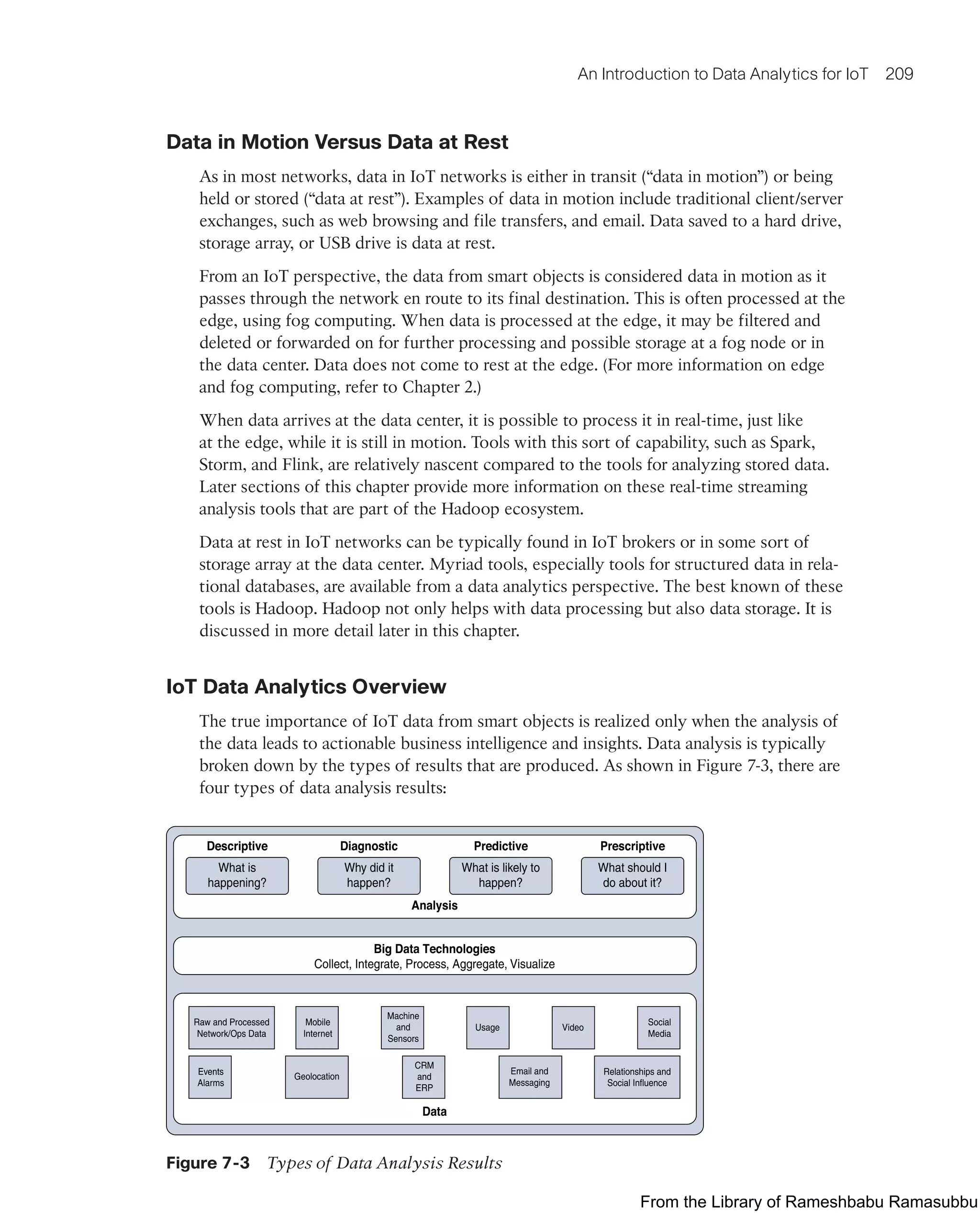 An Introduction to Data Analytics for IoT 209
Data in Motion Versus Data at Rest
As in most networks, data in IoT networks is either in transit (“data in motion”) or being
held or stored (“data at rest”). Examples of data in motion include traditional client/server
exchanges, such as web browsing and file transfers, and email. Data saved to a hard drive,
storage array, or USB drive is data at rest.
From an IoT perspective, the data from smart objects is considered data in motion as it
passes through the network en route to its final destination. This is often processed at the
edge, using fog computing. When data is processed at the edge, it may be filtered and
deleted or forwarded on for further processing and possible storage at a fog node or in
the data center. Data does not come to rest at the edge. (For more information on edge
and fog computing, refer to Chapter 2.)
When data arrives at the data center, it is possible to process it in real-time, just like
at the edge, while it is still in motion. Tools with this sort of capability, such as Spark,
Storm, and Flink, are relatively nascent compared to the tools for analyzing stored data.
Later sections of this chapter provide more information on these real-time streaming
analysis tools that are part of the Hadoop ecosystem.
Data at rest in IoT networks can be typically found in IoT brokers or in some sort of
storage array at the data center. Myriad tools, especially tools for structured data in rela-
tional databases, are available from a data analytics perspective. The best known of these
tools is Hadoop. Hadoop not only helps with data processing but also data storage. It is
discussed in more detail later in this chapter.
IoT Data Analytics Overview
The true importance of IoT data from smart objects is realized only when the analysis of
the data leads to actionable business intelligence and insights. Data analysis is typically
broken down by the types of results that are produced. As shown in Figure 7-3, there are
four types of data analysis results:
What is
happening?
Descriptive
Why did it
happen?
Diagnostic
What is likely to
happen?
Predictive
What should I
do about it?
Prescriptive
Analysis
Data
Big Data Technologies
Collect, Integrate, Process, Aggregate, Visualize
Raw and Processed
Network/Ops Data
Mobile
Internet
Social
Media
Machine
and
Sensors
Usage Video
Relationships and
Social Influence
Geolocation
Events
Alarms
CRM
and
ERP
Email and
Messaging
Figure 7-3 Types of Data Analysis Results
From the Library of Rameshbabu Ramasubbu
 