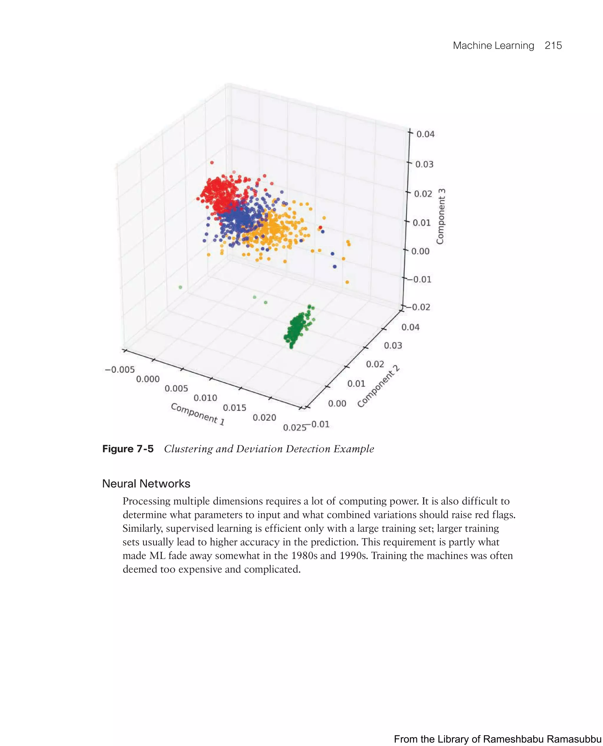 Machine Learning 215
Figure 7-5 Clustering and Deviation Detection Example
Neural Networks
Processing multiple dimensions requires a lot of computing power. It is also difficult to
determine what parameters to input and what combined variations should raise red flags.
Similarly, supervised learning is efficient only with a large training set; larger training
sets usually lead to higher accuracy in the prediction. This requirement is partly what
made ML fade away somewhat in the 1980s and 1990s. Training the machines was often
deemed too expensive and complicated.
From the Library of Rameshbabu Ramasubbu
 