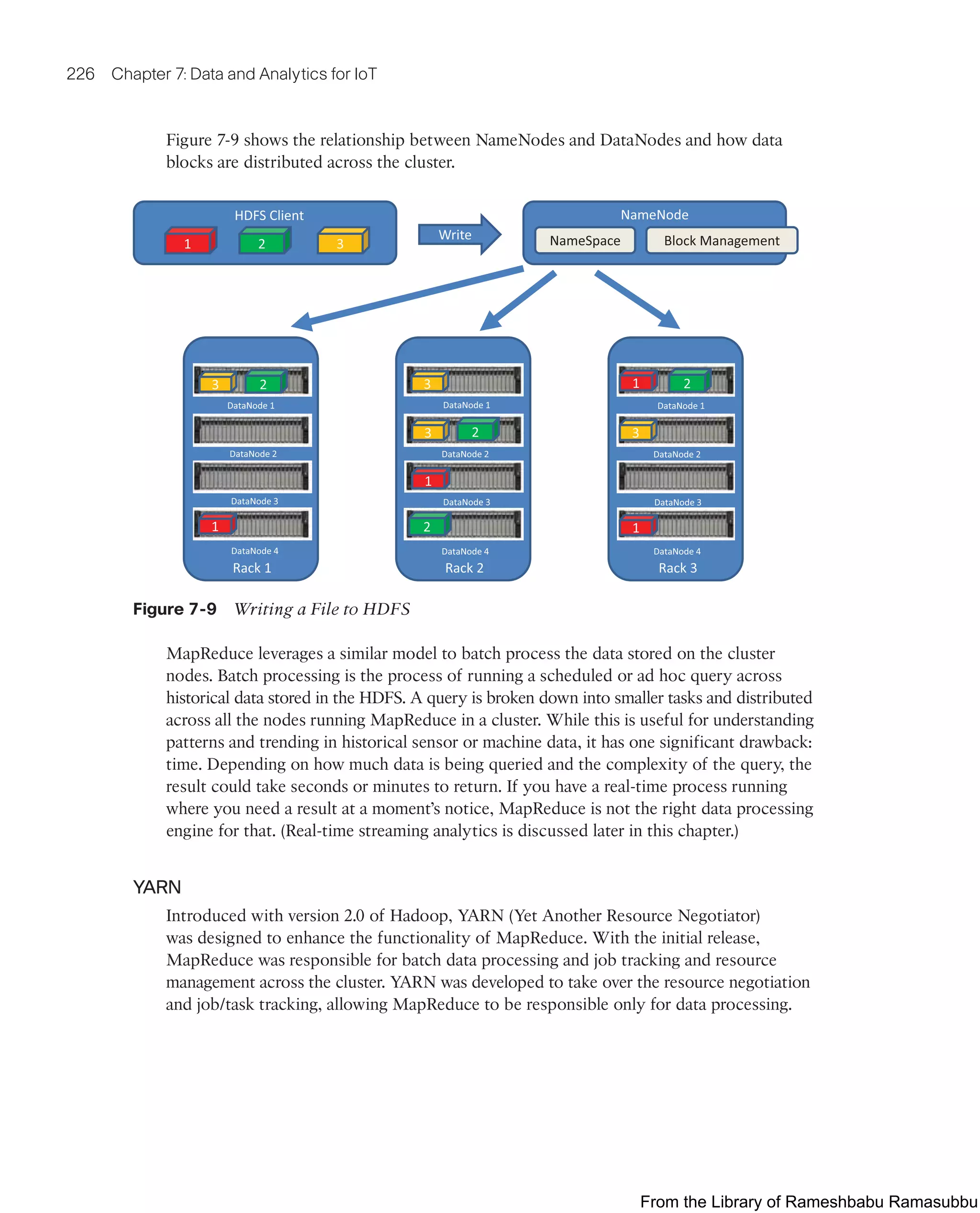 226 Chapter 7: Data and Analytics for IoT
Figure 7-9 shows the relationship between NameNodes and DataNodes and how data
blocks are distributed across the cluster.
HDFS Client
1 2 3
Write
NameNode
e
NameSpace Block Management
Rack 1 Rack 2 Rack 3
3
3 3
3
1
1
1
1
2
2
2
2
DataNode 1 DataNode 1 DataNode 1
DataNode 2 DataNode 2 DataNode 2
DataNode 3 DataNode 3 DataNode 3
DataNode 4 DataNode 4 DataNode 4
Figure 7-9 Writing a File to HDFS
MapReduce leverages a similar model to batch process the data stored on the cluster
nodes. Batch processing is the process of running a scheduled or ad hoc query across
historical data stored in the HDFS. A query is broken down into smaller tasks and distributed
across all the nodes running MapReduce in a cluster. While this is useful for understanding
patterns and trending in historical sensor or machine data, it has one significant drawback:
time. Depending on how much data is being queried and the complexity of the query, the
result could take seconds or minutes to return. If you have a real-time process running
where you need a result at a moment’s notice, MapReduce is not the right data processing
engine for that. (Real-time streaming analytics is discussed later in this chapter.)
YARN
Introduced with version 2.0 of Hadoop, YARN (Yet Another Resource Negotiator)
was designed to enhance the functionality of MapReduce. With the initial release,
MapReduce was responsible for batch data processing and job tracking and resource
management across the cluster. YARN was developed to take over the resource negotiation
and job/task tracking, allowing MapReduce to be responsible only for data processing.
From the Library of Rameshbabu Ramasubbu
 