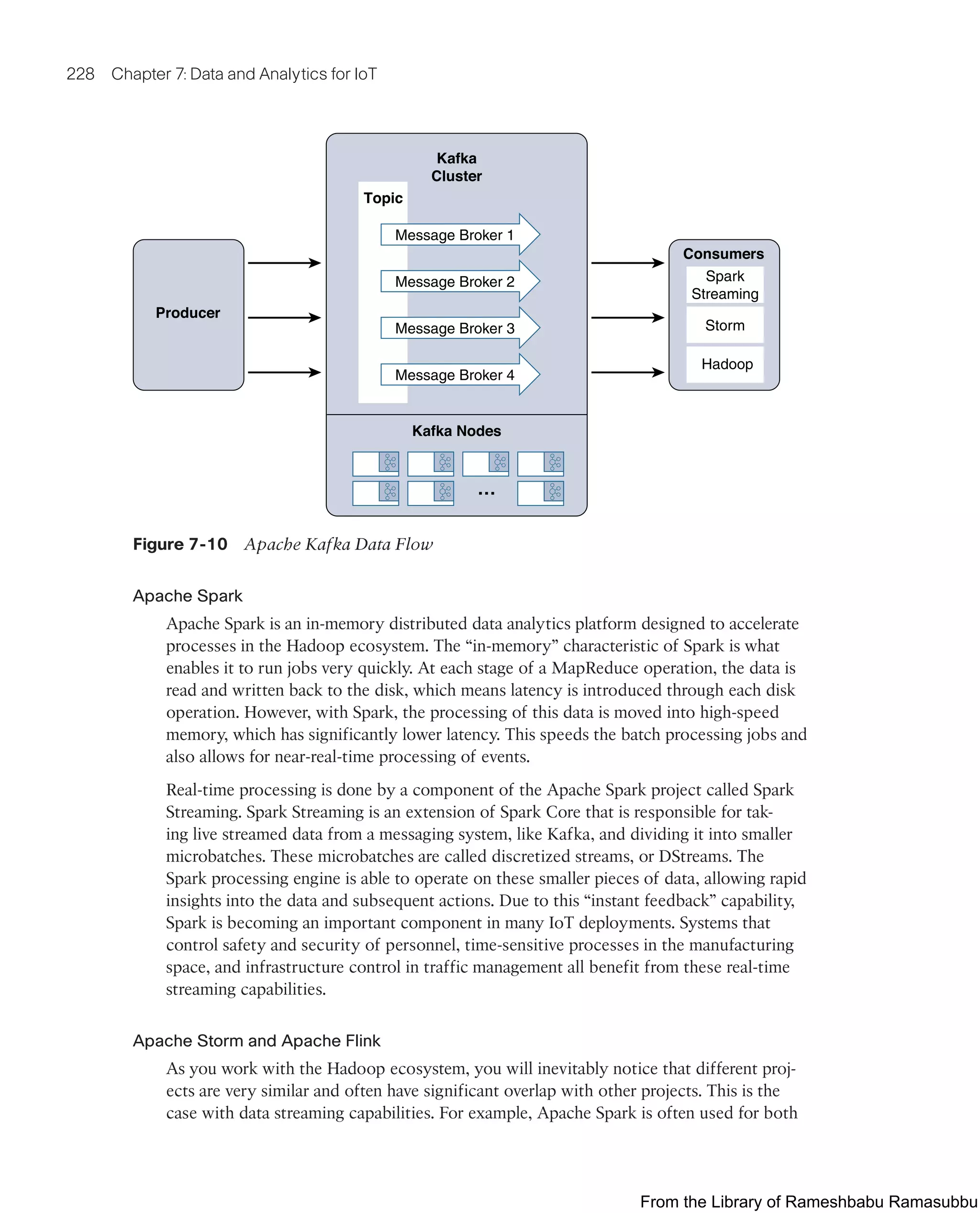 228 Chapter 7: Data and Analytics for IoT
…
Consumers
Kafka
Cluster
Topic
Kafka Nodes
Message Broker 1
Message Broker 2
Message Broker 3
Message Broker 4
Spark
Streaming
Storm
Hadoop
Producer
Figure 7-10 Apache Kafka Data Flow
Apache Spark
Apache Spark is an in-memory distributed data analytics platform designed to accelerate
processes in the Hadoop ecosystem. The “in-memory” characteristic of Spark is what
enables it to run jobs very quickly. At each stage of a MapReduce operation, the data is
read and written back to the disk, which means latency is introduced through each disk
operation. However, with Spark, the processing of this data is moved into high-speed
memory, which has significantly lower latency. This speeds the batch processing jobs and
also allows for near-real-time processing of events.
Real-time processing is done by a component of the Apache Spark project called Spark
Streaming. Spark Streaming is an extension of Spark Core that is responsible for tak-
ing live streamed data from a messaging system, like Kafka, and dividing it into smaller
microbatches. These microbatches are called discretized streams, or DStreams. The
Spark processing engine is able to operate on these smaller pieces of data, allowing rapid
insights into the data and subsequent actions. Due to this “instant feedback” capability,
Spark is becoming an important component in many IoT deployments. Systems that
control safety and security of personnel, time-sensitive processes in the manufacturing
space, and infrastructure control in traffic management all benefit from these real-time
streaming capabilities.
Apache Storm and Apache Flink
As you work with the Hadoop ecosystem, you will inevitably notice that different proj-
ects are very similar and often have significant overlap with other projects. This is the
case with data streaming capabilities. For example, Apache Spark is often used for both
From the Library of Rameshbabu Ramasubbu
 