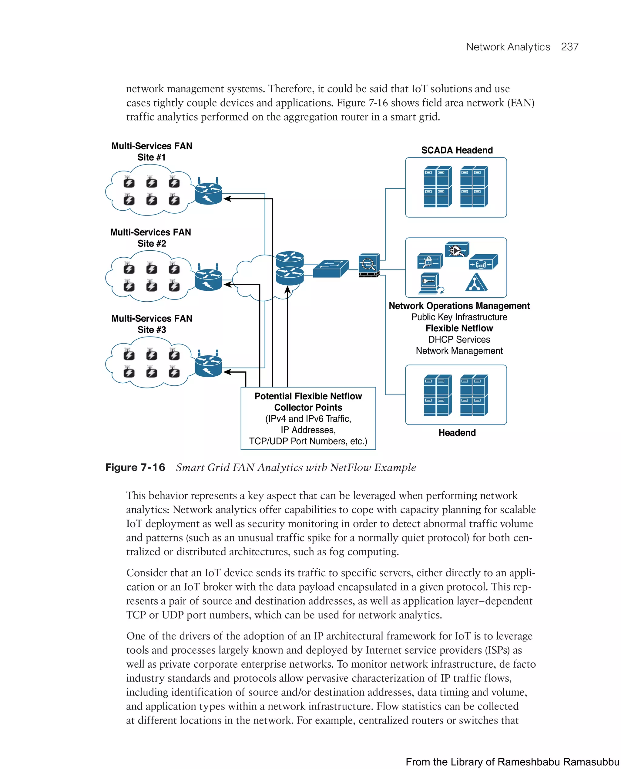 Network Analytics 237
network management systems. Therefore, it could be said that IoT solutions and use
cases tightly couple devices and applications. Figure 7-16 shows field area network (FAN)
traffic analytics performed on the aggregation router in a smart grid.
Multi-Services FAN
Site #1
Multi-Services FAN
Site #2
Multi-Services FAN
Site #3
Network Operations Management
Public Key Infrastructure
Flexible Netflow
DHCP Services
Network Management
SCADA Headend
Headend
Potential Flexible Netflow
Collector Points
(IPv4 and IPv6 Traffic,
IP Addresses,
TCP/UDP Port Numbers, etc.)
Figure 7-16 Smart Grid FAN Analytics with NetFlow Example
This behavior represents a key aspect that can be leveraged when performing network
analytics: Network analytics offer capabilities to cope with capacity planning for scalable
IoT deployment as well as security monitoring in order to detect abnormal traffic volume
and patterns (such as an unusual traffic spike for a normally quiet protocol) for both cen-
tralized or distributed architectures, such as fog computing.
Consider that an IoT device sends its traffic to specific servers, either directly to an appli-
cation or an IoT broker with the data payload encapsulated in a given protocol. This rep-
resents a pair of source and destination addresses, as well as application layer–dependent
TCP or UDP port numbers, which can be used for network analytics.
One of the drivers of the adoption of an IP architectural framework for IoT is to leverage
tools and processes largely known and deployed by Internet service providers (ISPs) as
well as private corporate enterprise networks. To monitor network infrastructure, de facto
industry standards and protocols allow pervasive characterization of IP traffic flows,
including identification of source and/or destination addresses, data timing and volume,
and application types within a network infrastructure. Flow statistics can be collected
at different locations in the network. For example, centralized routers or switches that
From the Library of Rameshbabu Ramasubbu
 