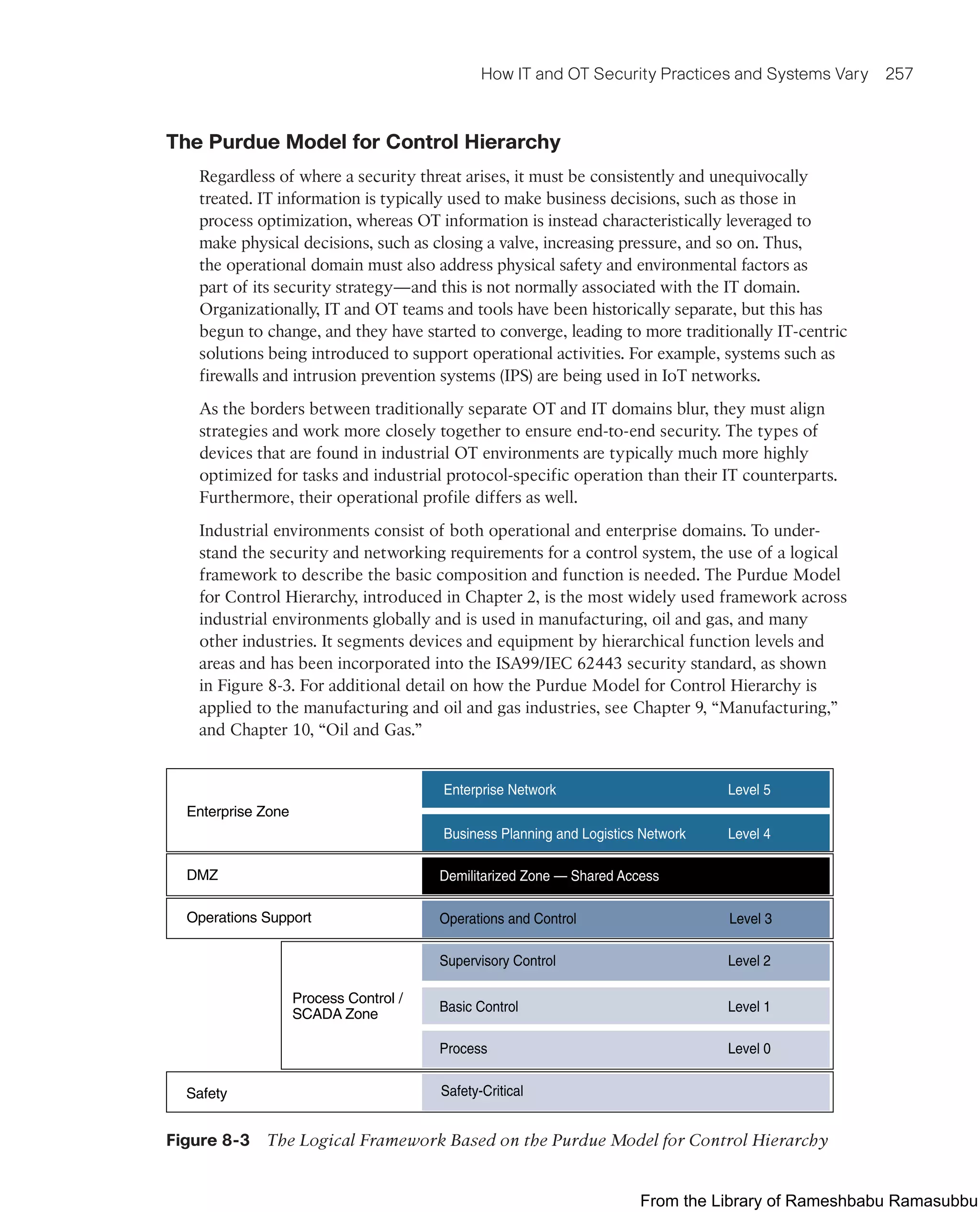 How IT and OT Security Practices and Systems Vary 257
The Purdue Model for Control Hierarchy
Regardless of where a security threat arises, it must be consistently and unequivocally
treated. IT information is typically used to make business decisions, such as those in
process optimization, whereas OT information is instead characteristically leveraged to
make physical decisions, such as closing a valve, increasing pressure, and so on. Thus,
the operational domain must also address physical safety and environmental factors as
part of its security strategy—and this is not normally associated with the IT domain.
Organizationally, IT and OT teams and tools have been historically separate, but this has
begun to change, and they have started to converge, leading to more traditionally IT-centric
solutions being introduced to support operational activities. For example, systems such as
firewalls and intrusion prevention systems (IPS) are being used in IoT networks.
As the borders between traditionally separate OT and IT domains blur, they must align
strategies and work more closely together to ensure end-to-end security. The types of
devices that are found in industrial OT environments are typically much more highly
optimized for tasks and industrial protocol-specific operation than their IT counterparts.
Furthermore, their operational profile differs as well.
Industrial environments consist of both operational and enterprise domains. To under-
stand the security and networking requirements for a control system, the use of a logical
framework to describe the basic composition and function is needed. The Purdue Model
for Control Hierarchy, introduced in Chapter 2, is the most widely used framework across
industrial environments globally and is used in manufacturing, oil and gas, and many
other industries. It segments devices and equipment by hierarchical function levels and
areas and has been incorporated into the ISA99/IEC 62443 security standard, as shown
in Figure 8-3. For additional detail on how the Purdue Model for Control Hierarchy is
applied to the manufacturing and oil and gas industries, see Chapter 9, “Manufacturing,”
and Chapter 10, “Oil and Gas.”
Enterprise Zone
DMZ
Operations Support
Process Control /
SCADA Zone
Demilitarized Zone — Shared Access
Enterprise Network Level 5
Business Planning and Logistics Network Level 4
Operations and Control Level 3
Supervisory Control Level 2
Basic Control Level 1
Process Level 0
Safety-Critical
Safety
Figure 8-3 The Logical Framework Based on the Purdue Model for Control Hierarchy
From the Library of Rameshbabu Ramasubbu
 
