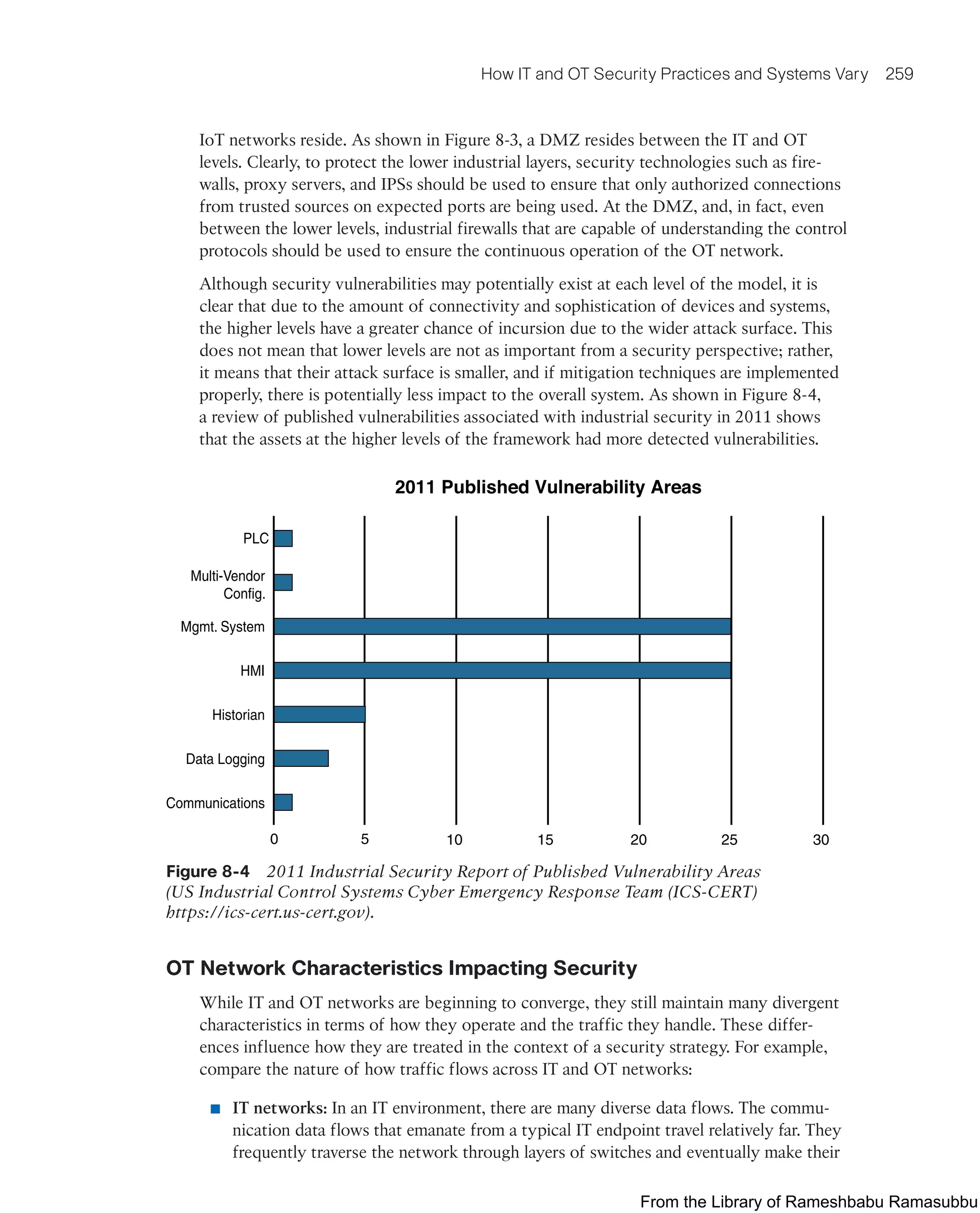 How IT and OT Security Practices and Systems Vary 259
IoT networks reside. As shown in Figure 8-3, a DMZ resides between the IT and OT
levels. Clearly, to protect the lower industrial layers, security technologies such as fire-
walls, proxy servers, and IPSs should be used to ensure that only authorized connections
from trusted sources on expected ports are being used. At the DMZ, and, in fact, even
between the lower levels, industrial firewalls that are capable of understanding the control
protocols should be used to ensure the continuous operation of the OT network.
Although security vulnerabilities may potentially exist at each level of the model, it is
clear that due to the amount of connectivity and sophistication of devices and systems,
the higher levels have a greater chance of incursion due to the wider attack surface. This
does not mean that lower levels are not as important from a security perspective; rather,
it means that their attack surface is smaller, and if mitigation techniques are implemented
properly, there is potentially less impact to the overall system. As shown in Figure 8-4,
a review of published vulnerabilities associated with industrial security in 2011 shows
that the assets at the higher levels of the framework had more detected vulnerabilities.
2011 Published Vulnerability Areas
Multi-Vendor
Config.
Mgmt. System
Communications
Data Logging
Historian
PLC
HMI
0 5 10 15 20 30
25
Figure 8-4 2011 Industrial Security Report of Published Vulnerability Areas
(US Industrial Control Systems Cyber Emergency Response Team (ICS-CERT)
https://ics-cert.us-cert.gov).
OT Network Characteristics Impacting Security
While IT and OT networks are beginning to converge, they still maintain many divergent
characteristics in terms of how they operate and the traffic they handle. These differ-
ences influence how they are treated in the context of a security strategy. For example,
compare the nature of how traffic flows across IT and OT networks:
■ IT networks: In an IT environment, there are many diverse data flows. The commu-
nication data flows that emanate from a typical IT endpoint travel relatively far. They
frequently traverse the network through layers of switches and eventually make their
From the Library of Rameshbabu Ramasubbu
 