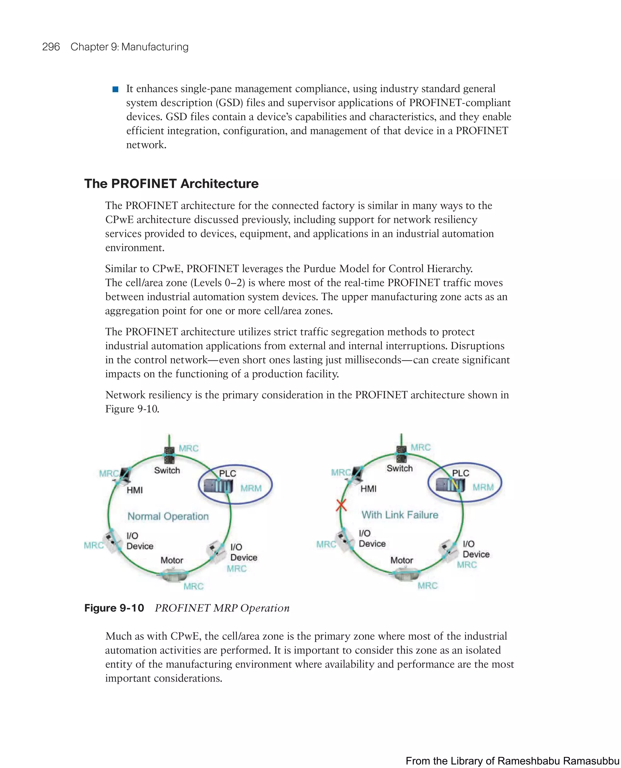 296 Chapter 9: Manufacturing
■ It enhances single-pane management compliance, using industry standard general
system description (GSD) files and supervisor applications of PROFINET-compliant
devices. GSD files contain a device’s capabilities and characteristics, and they enable
efficient integration, configuration, and management of that device in a PROFINET
network.
The PROFINET Architecture
The PROFINET architecture for the connected factory is similar in many ways to the
CPwE architecture discussed previously, including support for network resiliency
services provided to devices, equipment, and applications in an industrial automation
environment.
Similar to CPwE, PROFINET leverages the Purdue Model for Control Hierarchy.
The cell/area zone (Levels 0–2) is where most of the real-time PROFINET traffic moves
between industrial automation system devices. The upper manufacturing zone acts as an
aggregation point for one or more cell/area zones.
The PROFINET architecture utilizes strict traffic segregation methods to protect
industrial automation applications from external and internal interruptions. Disruptions
in the control network—even short ones lasting just milliseconds—can create significant
impacts on the functioning of a production facility.
Network resiliency is the primary consideration in the PROFINET architecture shown in
Figure 9-10.
Figure 9-10 PROFINET MRP Operation
Much as with CPwE, the cell/area zone is the primary zone where most of the industrial
automation activities are performed. It is important to consider this zone as an isolated
entity of the manufacturing environment where availability and performance are the most
important considerations.
From the Library of Rameshbabu Ramasubbu
 
