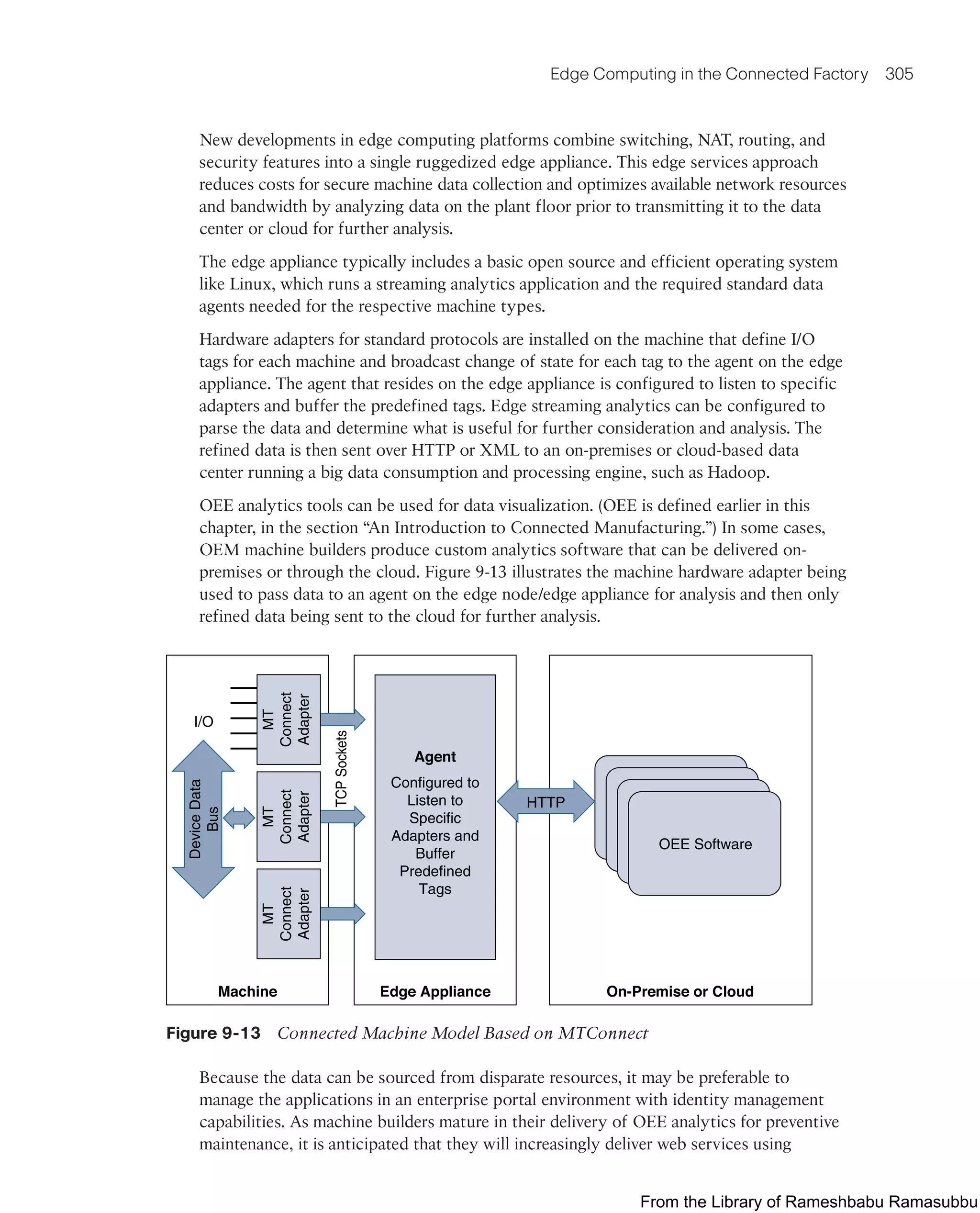Edge Computing in the Connected Factory 305
New developments in edge computing platforms combine switching, NAT, routing, and
security features into a single ruggedized edge appliance. This edge services approach
reduces costs for secure machine data collection and optimizes available network resources
and bandwidth by analyzing data on the plant floor prior to transmitting it to the data
center or cloud for further analysis.
The edge appliance typically includes a basic open source and efficient operating system
like Linux, which runs a streaming analytics application and the required standard data
agents needed for the respective machine types.
Hardware adapters for standard protocols are installed on the machine that define I/O
tags for each machine and broadcast change of state for each tag to the agent on the edge
appliance. The agent that resides on the edge appliance is configured to listen to specific
adapters and buffer the predefined tags. Edge streaming analytics can be configured to
parse the data and determine what is useful for further consideration and analysis. The
refined data is then sent over HTTP or XML to an on-premises or cloud-based data
center running a big data consumption and processing engine, such as Hadoop.
OEE analytics tools can be used for data visualization. (OEE is defined earlier in this
chapter, in the section “An Introduction to Connected Manufacturing.”) In some cases,
OEM machine builders produce custom analytics software that can be delivered on-
premises or through the cloud. Figure 9-13 illustrates the machine hardware adapter being
used to pass data to an agent on the edge node/edge appliance for analysis and then only
refined data being sent to the cloud for further analysis.
I/O
Machine Edge Appliance On-Premise or Cloud
OEE Software
OEE Software
OEE Software
OEE Software
Agent
Configured to
Listen to
Specific
Adapters and
Buffer
Predefined
Tags
HTTP
Device
Data
Bus
MT
Connect
Adapter
MT
Connect
Adapter
MT
Connect
Adapter
TCP
Sockets
Figure 9-13 Connected Machine Model Based on MTConnect
Because the data can be sourced from disparate resources, it may be preferable to
manage the applications in an enterprise portal environment with identity management
capabilities. As machine builders mature in their delivery of OEE analytics for preventive
maintenance, it is anticipated that they will increasingly deliver web services using
From the Library of Rameshbabu Ramasubbu
 