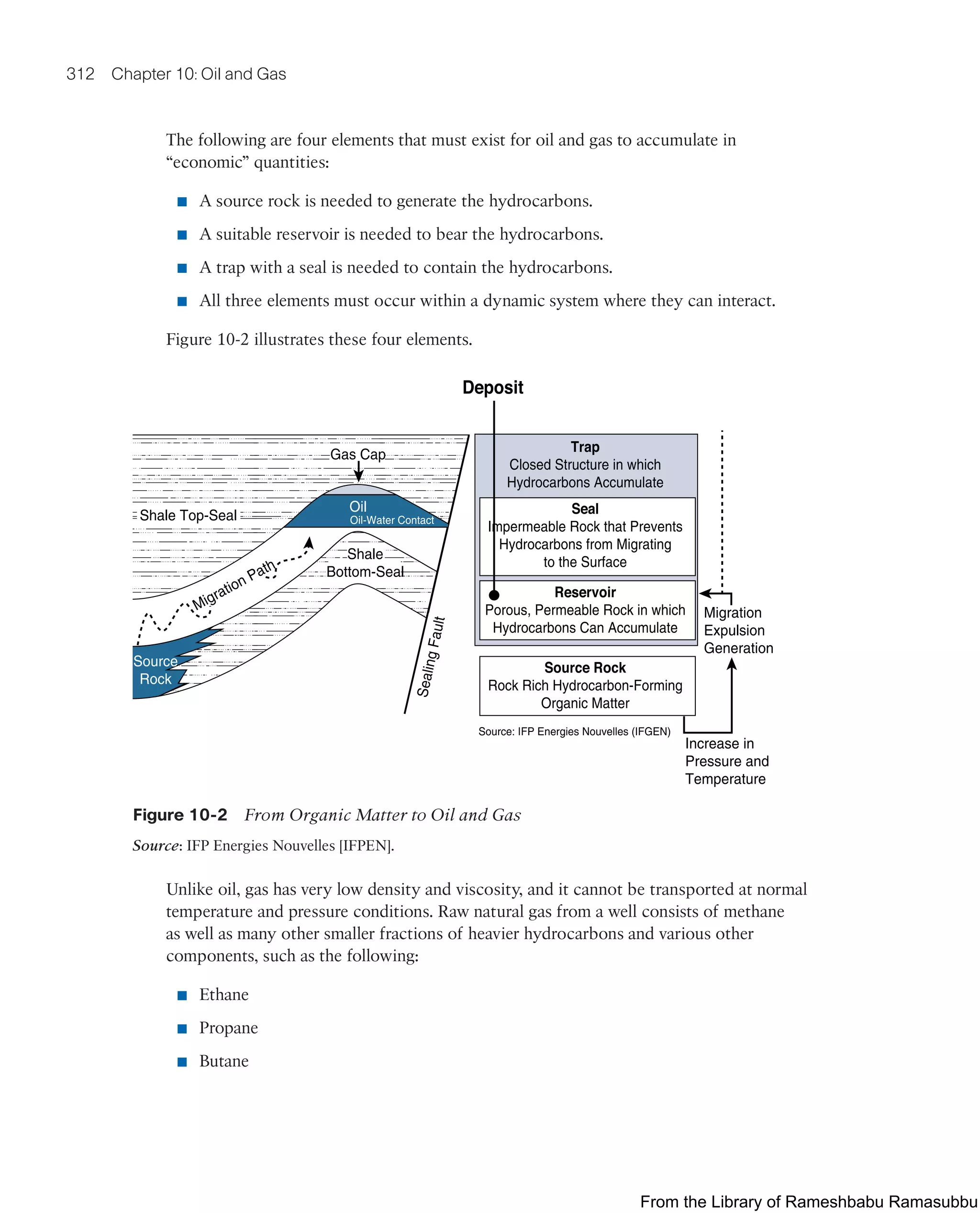 312 Chapter 10: Oil and Gas
The following are four elements that must exist for oil and gas to accumulate in
“economic” quantities:
■ A source rock is needed to generate the hydrocarbons.
■ A suitable reservoir is needed to bear the hydrocarbons.
■ A trap with a seal is needed to contain the hydrocarbons.
■ All three elements must occur within a dynamic system where they can interact.
Figure 10-2 illustrates these four elements.
Deposit
Trap
Closed Structure in which
Hydrocarbons Accumulate
Seal
Impermeable Rock that Prevents
Hydrocarbons from Migrating
to the Surface
Reservoir
Porous, Permeable Rock in which
Hydrocarbons Can Accumulate
Source Rock
Rock Rich Hydrocarbon-Forming
Organic Matter
Increase in
Pressure and
Temperature
Migration
Expulsion
Generation
Source: IFP Energies Nouvelles (IFGEN)
Shale Top-Seal
Gas Cap
Source
Rock
Shale
Bottom-Seal
S
e
a
li
n
g
F
a
u
lt
Migration Path
Oil
Oil-Water Contact
Figure 10-2 From Organic Matter to Oil and Gas
Source: IFP Energies Nouvelles [IFPEN].
Unlike oil, gas has very low density and viscosity, and it cannot be transported at normal
temperature and pressure conditions. Raw natural gas from a well consists of methane
as well as many other smaller fractions of heavier hydrocarbons and various other
components, such as the following:
■ Ethane
■ Propane
■ Butane
From the Library of Rameshbabu Ramasubbu
 