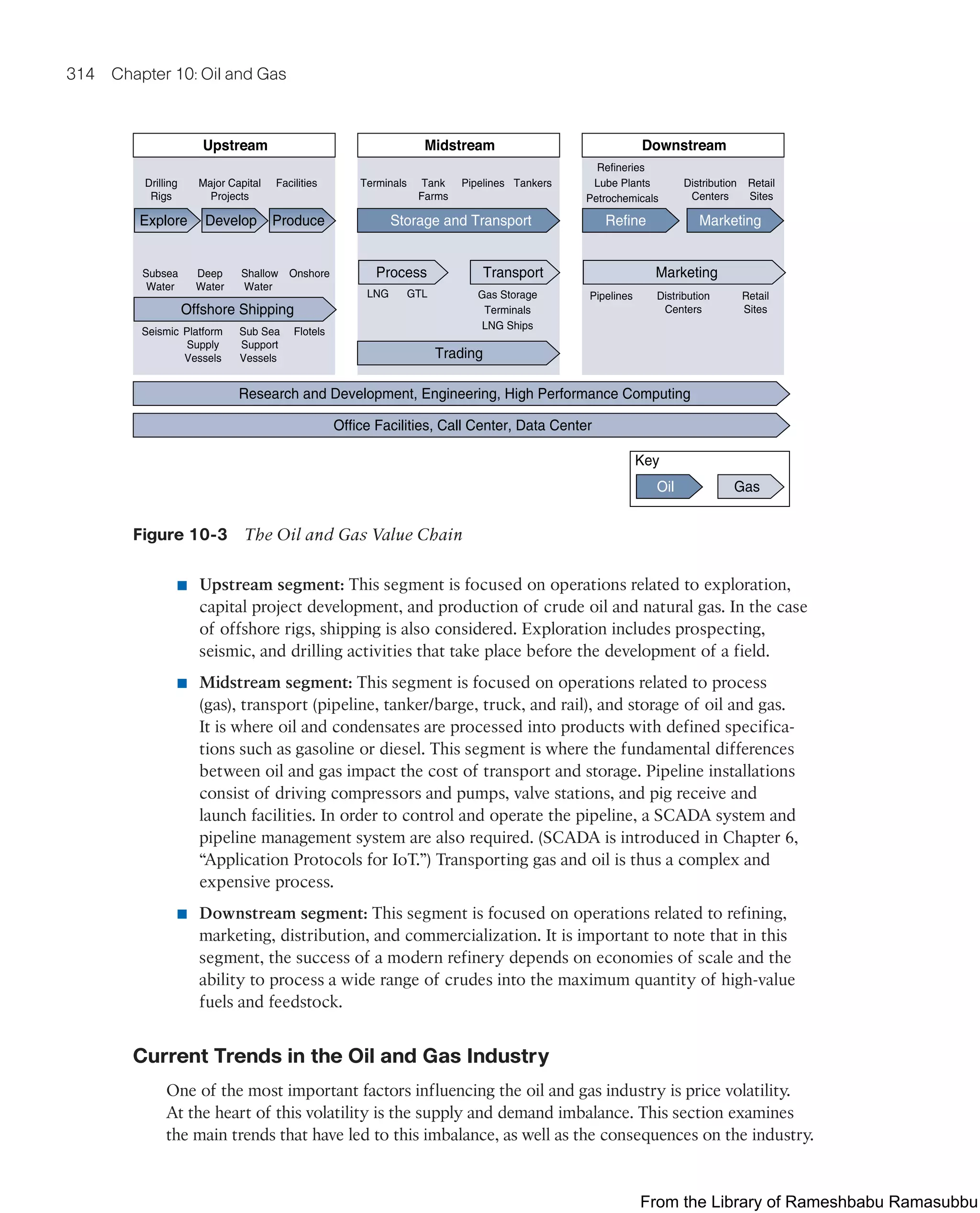 314 Chapter 10: Oil and Gas
Upstream
Research and Development, Engineering, High Performance Computing
Office Facilities, Call Center, Data Center
Trading
Marketing
Process Transport
Offshore Shipping
Storage and Transport
Explore Develop
Oil Gas
Produce Refine Marketing
Midstream Downstream
Drilling
Rigs
Major Capital
Projects
Facilities Terminals Tank
Farms
Pipelines
Pipelines
LNG GTL Distribution
Centers
Retail
Sites
Tankers
Subsea
Water
Deep
Water
Shallow
Water
Onshore
Seismic Platform
Supply
Vessels
Sub Sea
Support
Vessels
Flotels
Refineries
Lube Plants
Petrochemicals
Gas Storage
Terminals
LNG Ships
Distribution
Centers
Retail
Sites
Key
Figure 10-3 The Oil and Gas Value Chain
■ Upstream segment: This segment is focused on operations related to exploration,
capital project development, and production of crude oil and natural gas. In the case
of offshore rigs, shipping is also considered. Exploration includes prospecting,
seismic, and drilling activities that take place before the development of a field.
■ Midstream segment: This segment is focused on operations related to process
(gas), transport (pipeline, tanker/barge, truck, and rail), and storage of oil and gas.
It is where oil and condensates are processed into products with defined specifica-
tions such as gasoline or diesel. This segment is where the fundamental differences
between oil and gas impact the cost of transport and storage. Pipeline installations
consist of driving compressors and pumps, valve stations, and pig receive and
launch facilities. In order to control and operate the pipeline, a SCADA system and
pipeline management system are also required. (SCADA is introduced in Chapter 6,
“Application Protocols for IoT.”) Transporting gas and oil is thus a complex and
expensive process.
■ Downstream segment: This segment is focused on operations related to refining,
marketing, distribution, and commercialization. It is important to note that in this
segment, the success of a modern refinery depends on economies of scale and the
ability to process a wide range of crudes into the maximum quantity of high-value
fuels and feedstock.
Current Trends in the Oil and Gas Industry
One of the most important factors influencing the oil and gas industry is price volatility.
At the heart of this volatility is the supply and demand imbalance. This section examines
the main trends that have led to this imbalance, as well as the consequences on the industry.
From the Library of Rameshbabu Ramasubbu
 