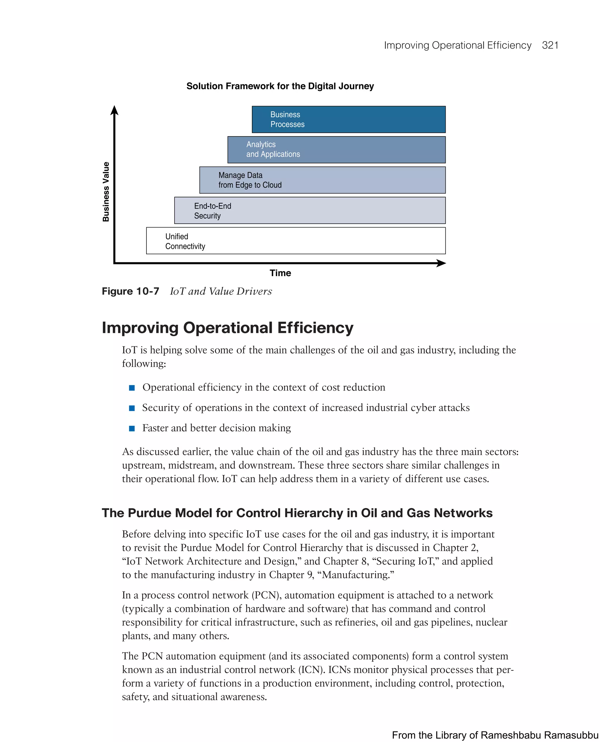Improving Operational Efficiency 321
Business
Value
Solution Framework for the Digital Journey
Time
Business
Processes
Analytics
and Applications
Manage Data
from Edge to Cloud
End-to-End
Security
Unified
Connectivity
Figure 10-7 IoT and Value Drivers
Improving Operational Efficiency
IoT is helping solve some of the main challenges of the oil and gas industry, including the
following:
■ Operational efficiency in the context of cost reduction
■ Security of operations in the context of increased industrial cyber attacks
■ Faster and better decision making
As discussed earlier, the value chain of the oil and gas industry has the three main sectors:
upstream, midstream, and downstream. These three sectors share similar challenges in
their operational flow. IoT can help address them in a variety of different use cases.
The Purdue Model for Control Hierarchy in Oil and Gas Networks
Before delving into specific IoT use cases for the oil and gas industry, it is important
to revisit the Purdue Model for Control Hierarchy that is discussed in Chapter 2,
“IoT Network Architecture and Design,” and Chapter 8, “Securing IoT,” and applied
to the manufacturing industry in Chapter 9, “Manufacturing.”
In a process control network (PCN), automation equipment is attached to a network
(typically a combination of hardware and software) that has command and control
responsibility for critical infrastructure, such as refineries, oil and gas pipelines, nuclear
plants, and many others.
The PCN automation equipment (and its associated components) form a control system
known as an industrial control network (ICN). ICNs monitor physical processes that per-
form a variety of functions in a production environment, including control, protection,
safety, and situational awareness.
From the Library of Rameshbabu Ramasubbu
 