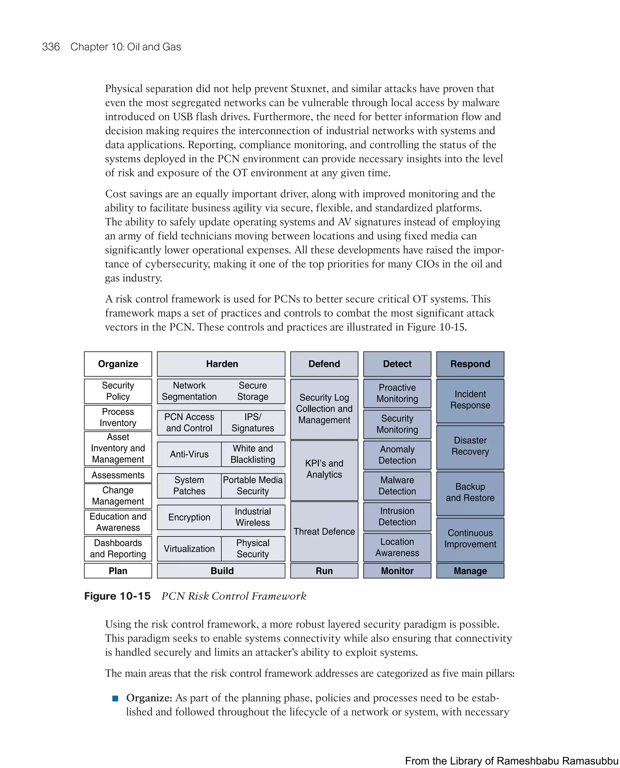 336 Chapter 10: Oil and Gas
Physical separation did not help prevent Stuxnet, and similar attacks have proven that
even the most segregated networks can be vulnerable through local access by malware
introduced on USB flash drives. Furthermore, the need for better information flow and
decision making requires the interconnection of industrial networks with systems and
data applications. Reporting, compliance monitoring, and controlling the status of the
systems deployed in the PCN environment can provide necessary insights into the level
of risk and exposure of the OT environment at any given time.
Cost savings are an equally important driver, along with improved monitoring and the
ability to facilitate business agility via secure, flexible, and standardized platforms.
The ability to safely update operating systems and AV signatures instead of employing
an army of field technicians moving between locations and using fixed media can
significantly lower operational expenses. All these developments have raised the impor-
tance of cybersecurity, making it one of the top priorities for many CIOs in the oil and
gas industry.
A risk control framework is used for PCNs to better secure critical OT systems. This
framework maps a set of practices and controls to combat the most significant attack
vectors in the PCN. These controls and practices are illustrated in Figure 10-15.
Organize
Security
Policy
Process
Inventory
Change
Management
Education and
Awareness
Dashboards
and Reporting
Plan Run
Asset
Inventory and
Management
Assessments
Defend
Security Log
Collection and
Management
Manage
Incident
Response
Monitor
Proactive
Monitoring
Security
Monitoring
Anomaly
Detection
Malware
Detection
Intrusion
Detection
Location
Awareness
Disaster
Recovery
Backup
and Restore
Continuous
Improvement
KPI’s and
Analytics
Threat Defence
Detect Respond
Harden
Build
Network
Segmentation
Secure
Storage
PCN Access
and Control
IPS/
Signatures
Anti-Virus
White and
Blacklisting
System
Patches
Portable Media
Security
Encryption
Industrial
Wireless
Virtualization
Physical
Security
Figure 10-15 PCN Risk Control Framework
Using the risk control framework, a more robust layered security paradigm is possible.
This paradigm seeks to enable systems connectivity while also ensuring that connectivity
is handled securely and limits an attacker’s ability to exploit systems.
The main areas that the risk control framework addresses are categorized as five main pillars:
■ Organize: As part of the planning phase, policies and processes need to be estab-
lished and followed throughout the lifecycle of a network or system, with necessary
From the Library of Rameshbabu Ramasubbu
 
