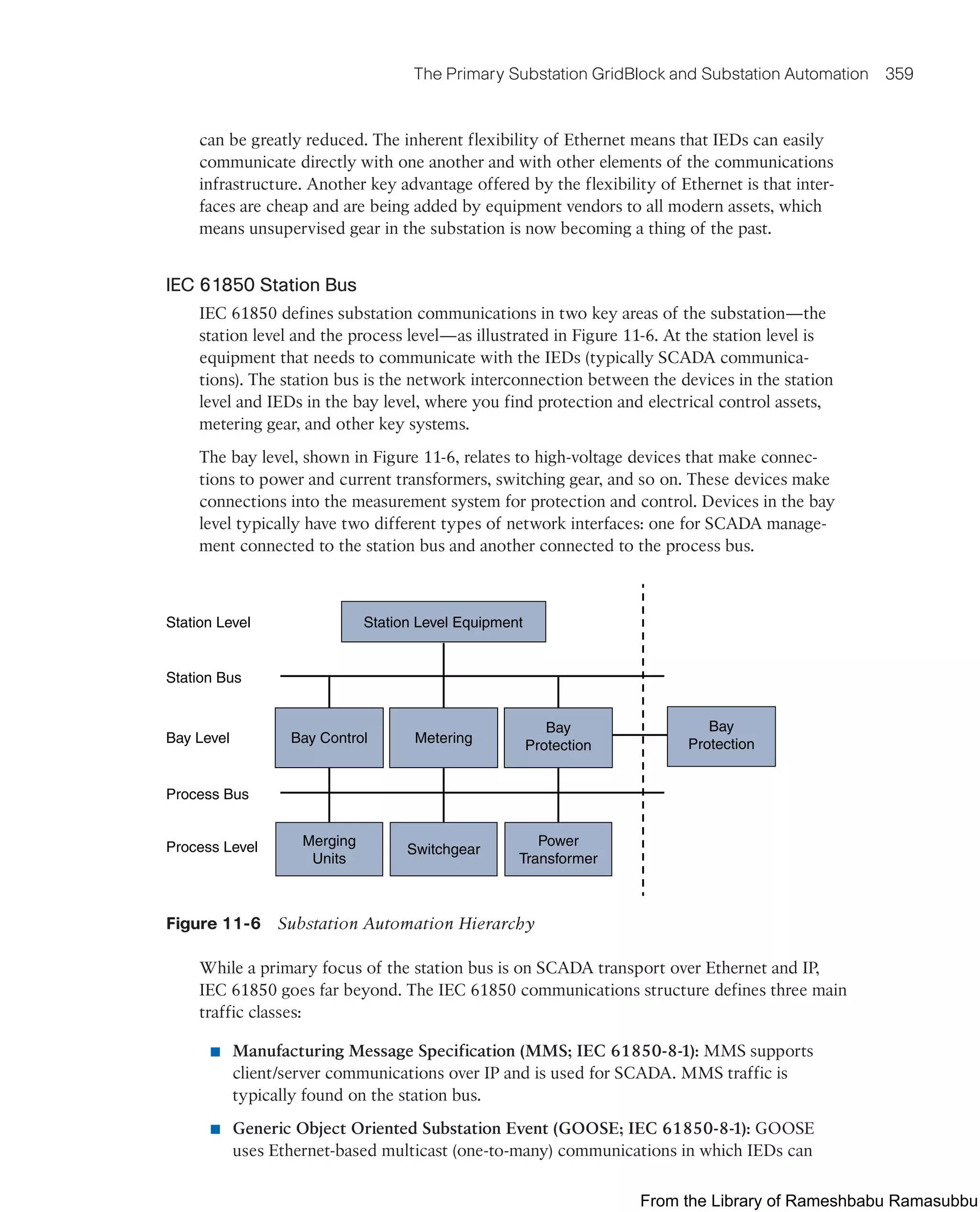 The Primary Substation GridBlock and Substation Automation 359
can be greatly reduced. The inherent flexibility of Ethernet means that IEDs can easily
communicate directly with one another and with other elements of the communications
infrastructure. Another key advantage offered by the flexibility of Ethernet is that inter-
faces are cheap and are being added by equipment vendors to all modern assets, which
means unsupervised gear in the substation is now becoming a thing of the past.
IEC 61850 Station Bus
IEC 61850 defines substation communications in two key areas of the substation—the
station level and the process level—as illustrated in Figure 11-6. At the station level is
equipment that needs to communicate with the IEDs (typically SCADA communica-
tions). The station bus is the network interconnection between the devices in the station
level and IEDs in the bay level, where you find protection and electrical control assets,
metering gear, and other key systems.
The bay level, shown in Figure 11-6, relates to high-voltage devices that make connec-
tions to power and current transformers, switching gear, and so on. These devices make
connections into the measurement system for protection and control. Devices in the bay
level typically have two different types of network interfaces: one for SCADA manage-
ment connected to the station bus and another connected to the process bus.
Station Level Equipment
Merging
Units
Power
Transformer
Switchgear
Bay Control
Bay
Protection
Metering
Station Level
Station Bus
Bay Level
Process Bus
Process Level
Bay
Protection
Figure 11-6 Substation Automation Hierarchy
While a primary focus of the station bus is on SCADA transport over Ethernet and IP,
IEC 61850 goes far beyond. The IEC 61850 communications structure defines three main
traffic classes:
■ Manufacturing Message Specification (MMS; IEC 61850-8-1): MMS supports
client/server communications over IP and is used for SCADA. MMS traffic is
typically found on the station bus.
■ Generic Object Oriented Substation Event (GOOSE; IEC 61850-8-1): GOOSE
uses Ethernet-based multicast (one-to-many) communications in which IEDs can
From the Library of Rameshbabu Ramasubbu
 
