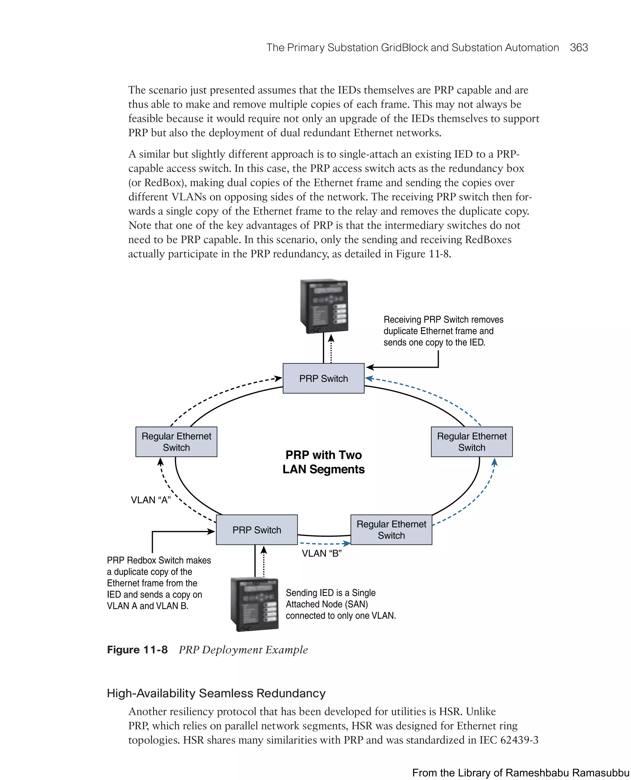 The Primary Substation GridBlock and Substation Automation 363
The scenario just presented assumes that the IEDs themselves are PRP capable and are
thus able to make and remove multiple copies of each frame. This may not always be
feasible because it would require not only an upgrade of the IEDs themselves to support
PRP but also the deployment of dual redundant Ethernet networks.
A similar but slightly different approach is to single-attach an existing IED to a PRP-
capable access switch. In this case, the PRP access switch acts as the redundancy box
(or RedBox), making dual copies of the Ethernet frame and sending the copies over
different VLANs on opposing sides of the network. The receiving PRP switch then for-
wards a single copy of the Ethernet frame to the relay and removes the duplicate copy.
Note that one of the key advantages of PRP is that the intermediary switches do not
need to be PRP capable. In this scenario, only the sending and receiving RedBoxes
actually participate in the PRP redundancy, as detailed in Figure 11-8.
Receiving PRP Switch removes
duplicate Ethernet frame and
sends one copy to the IED.
PRP Redbox Switch makes
a duplicate copy of the
Ethernet frame from the
IED and sends a copy on
VLAN A and VLAN B.
Sending IED is a Single
Attached Node (SAN)
connected to only one VLAN.
VLAN “A”
VLAN “B”
PRP Switch
Regular Ethernet
Switch
Regular Ethernet
Switch
PRP Switch
PRP with Two
LAN Segments
Regular Ethernet
Switch
Figure 11-8 PRP Deployment Example
High-Availability Seamless Redundancy
Another resiliency protocol that has been developed for utilities is HSR. Unlike
PRP, which relies on parallel network segments, HSR was designed for Ethernet ring
topologies. HSR shares many similarities with PRP and was standardized in IEC 62439-3
From the Library of Rameshbabu Ramasubbu
 
