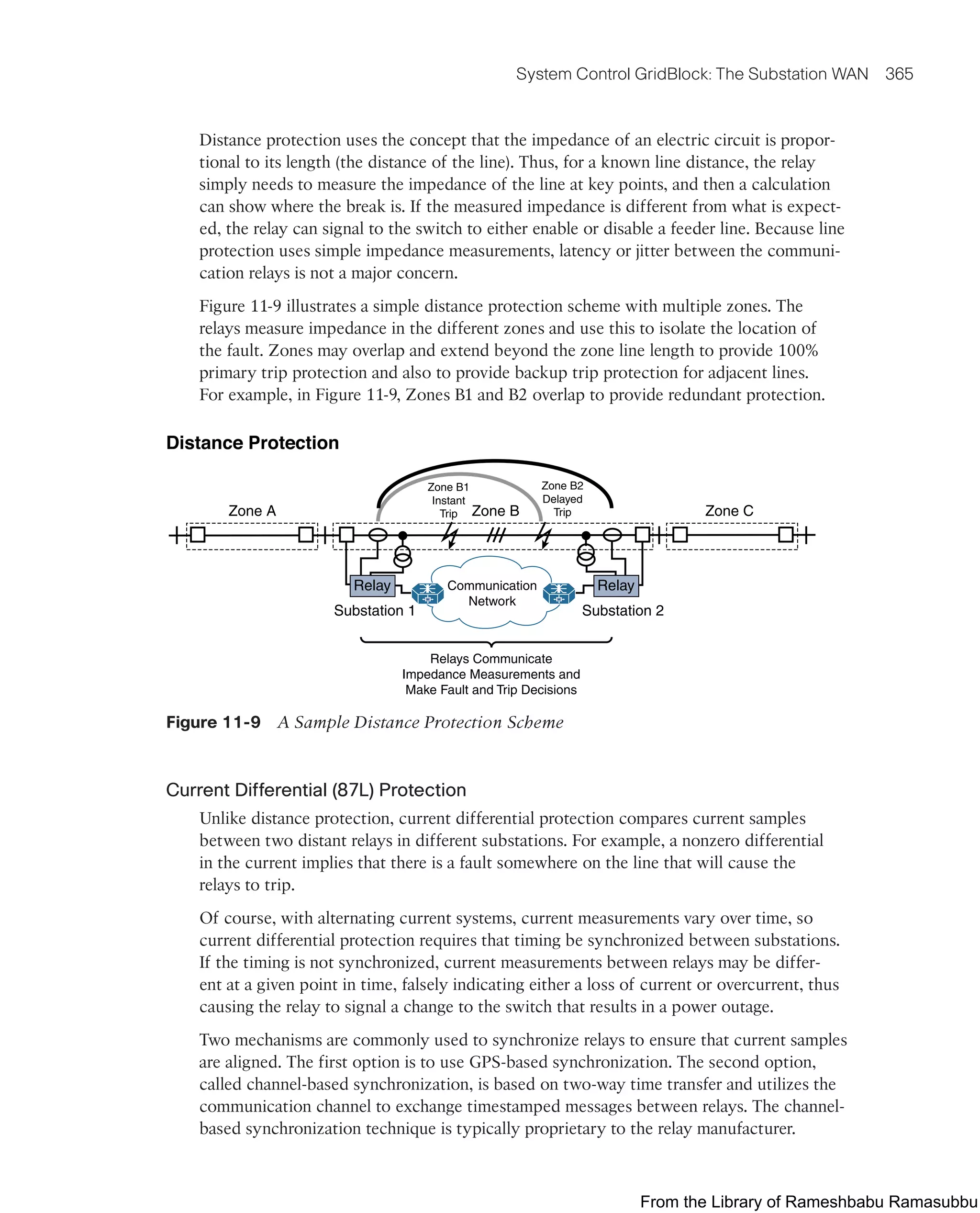 System Control GridBlock: The Substation WAN 365
Distance protection uses the concept that the impedance of an electric circuit is propor-
tional to its length (the distance of the line). Thus, for a known line distance, the relay
simply needs to measure the impedance of the line at key points, and then a calculation
can show where the break is. If the measured impedance is different from what is expect-
ed, the relay can signal to the switch to either enable or disable a feeder line. Because line
protection uses simple impedance measurements, latency or jitter between the communi-
cation relays is not a major concern.
Figure 11-9 illustrates a simple distance protection scheme with multiple zones. The
relays measure impedance in the different zones and use this to isolate the location of
the fault. Zones may overlap and extend beyond the zone line length to provide 100%
primary trip protection and also to provide backup trip protection for adjacent lines.
For example, in Figure 11-9, Zones B1 and B2 overlap to provide redundant protection.
Distance Protection
Zone A Zone B
Zone B1
Instant
Trip
Zone B2
Delayed
Trip Zone C
Substation 1 Substation 2
Communication
Network
Relays Communicate
Impedance Measurements and
Make Fault and Trip Decisions
Relay Relay
Figure 11-9 A Sample Distance Protection Scheme
Current Differential (87L) Protection
Unlike distance protection, current differential protection compares current samples
between two distant relays in different substations. For example, a nonzero differential
in the current implies that there is a fault somewhere on the line that will cause the
relays to trip.
Of course, with alternating current systems, current measurements vary over time, so
current differential protection requires that timing be synchronized between substations.
If the timing is not synchronized, current measurements between relays may be differ-
ent at a given point in time, falsely indicating either a loss of current or overcurrent, thus
causing the relay to signal a change to the switch that results in a power outage.
Two mechanisms are commonly used to synchronize relays to ensure that current samples
are aligned. The first option is to use GPS-based synchronization. The second option,
called channel-based synchronization, is based on two-way time transfer and utilizes the
communication channel to exchange timestamped messages between relays. The channel-
based synchronization technique is typically proprietary to the relay manufacturer.
From the Library of Rameshbabu Ramasubbu
 