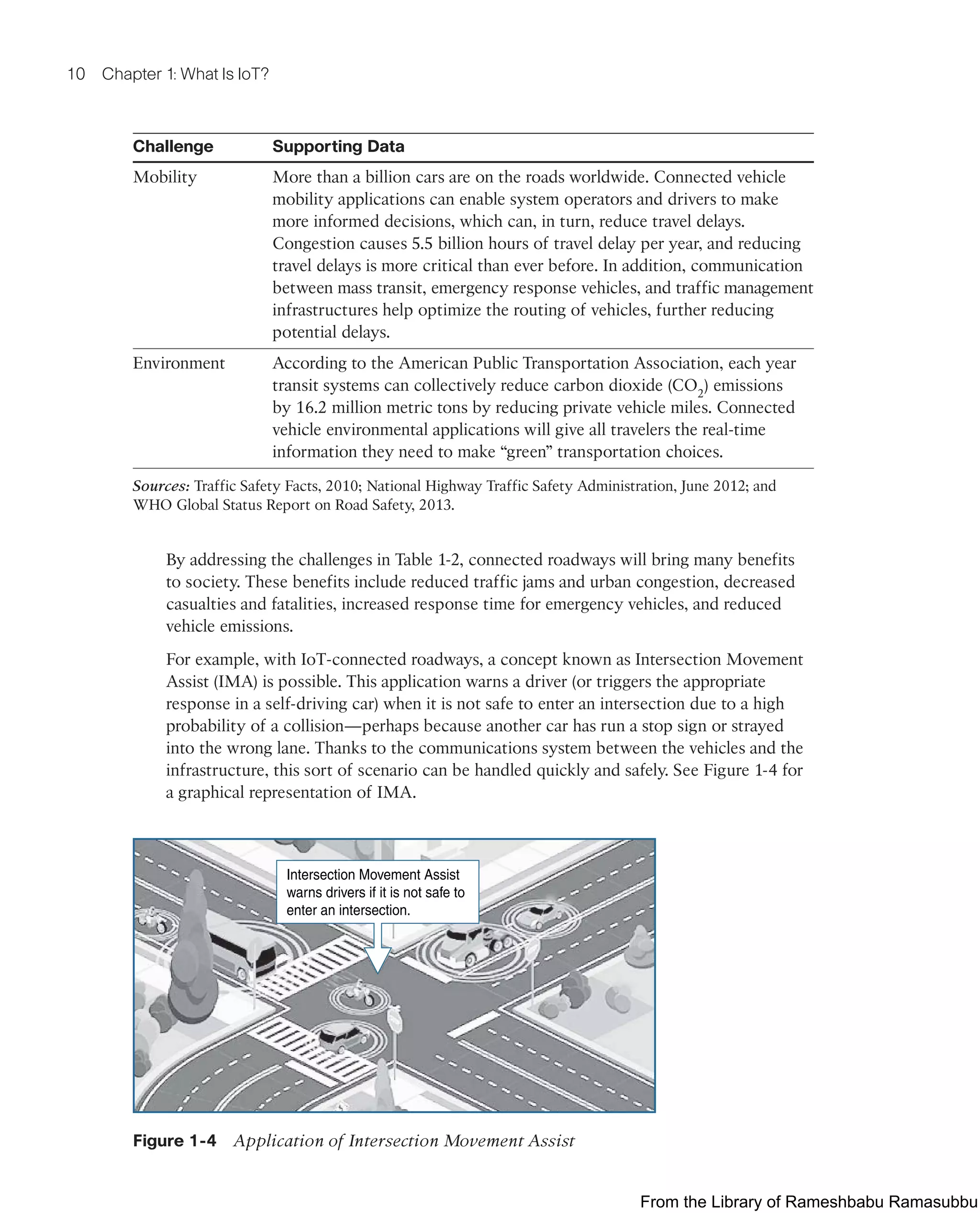 10 Chapter 1: What Is IoT?
Challenge Supporting Data
Mobility More than a billion cars are on the roads worldwide. Connected vehicle
mobility applications can enable system operators and drivers to make
more informed decisions, which can, in turn, reduce travel delays.
Congestion causes 5.5 billion hours of travel delay per year, and reducing
travel delays is more critical than ever before. In addition, communication
between mass transit, emergency response vehicles, and traffic management
infrastructures help optimize the routing of vehicles, further reducing
potential delays.
Environment According to the American Public Transportation Association, each year
transit systems can collectively reduce carbon dioxide (CO2
) emissions
by 16.2 million metric tons by reducing private vehicle miles. Connected
vehicle environmental applications will give all travelers the real-time
information they need to make “green” transportation choices.
Sources: Traffic Safety Facts, 2010; National Highway Traffic Safety Administration, June 2012; and
WHO Global Status Report on Road Safety, 2013.
By addressing the challenges in Table 1-2, connected roadways will bring many benefits
to society. These benefits include reduced traffic jams and urban congestion, decreased
casualties and fatalities, increased response time for emergency vehicles, and reduced
vehicle emissions.
For example, with IoT-connected roadways, a concept known as Intersection Movement
Assist (IMA) is possible. This application warns a driver (or triggers the appropriate
response in a self-driving car) when it is not safe to enter an intersection due to a high
probability of a collision—perhaps because another car has run a stop sign or strayed
into the wrong lane. Thanks to the communications system between the vehicles and the
infrastructure, this sort of scenario can be handled quickly and safely. See Figure 1-4 for
a graphical representation of IMA.
Intersection Movement Assist
warns drivers if it is not safe to
enter an intersection.
Figure 1-4 Application of Intersection Movement Assist
From the Library of Rameshbabu Ramasubbu
 