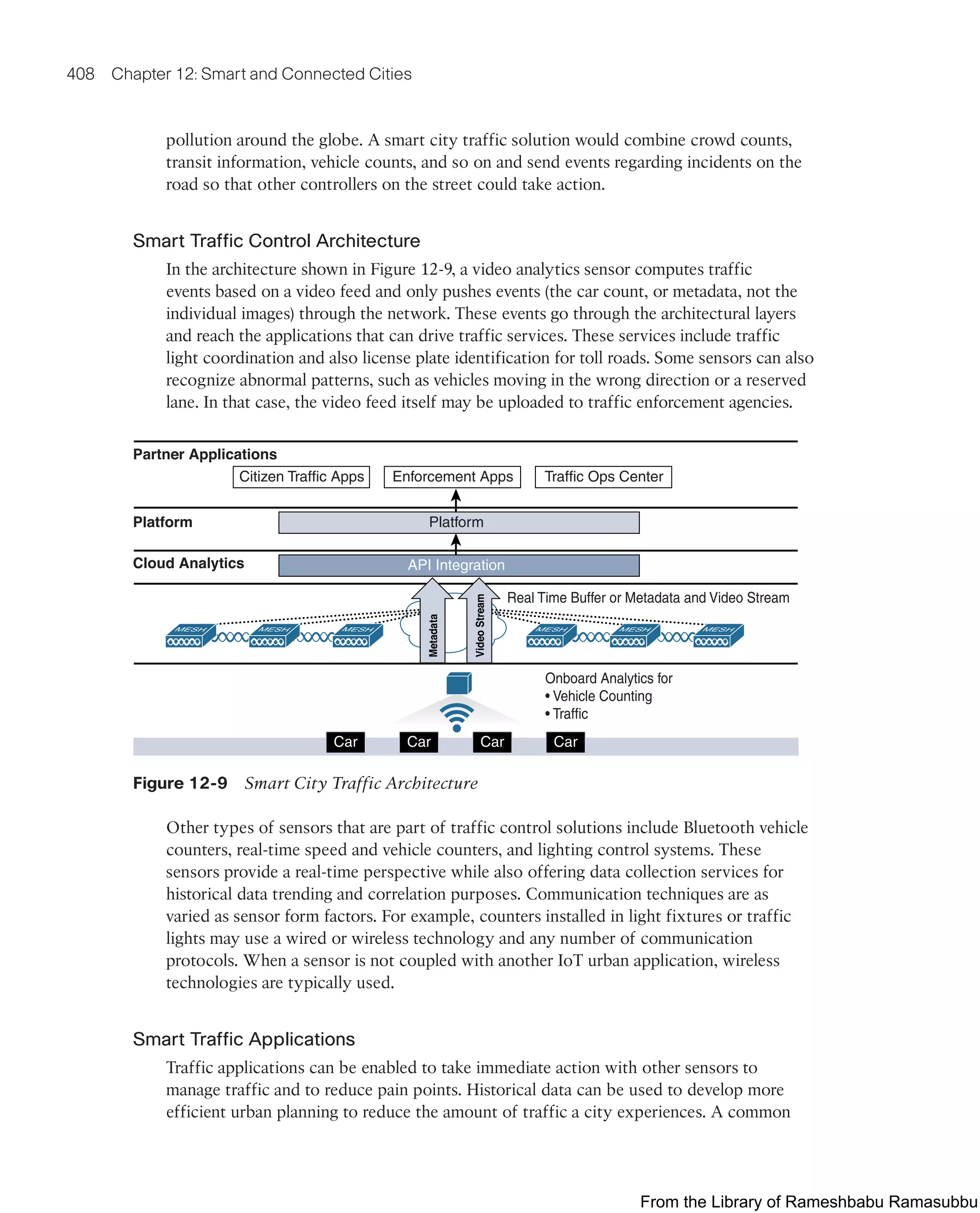 IoT Fundamentals.pdf