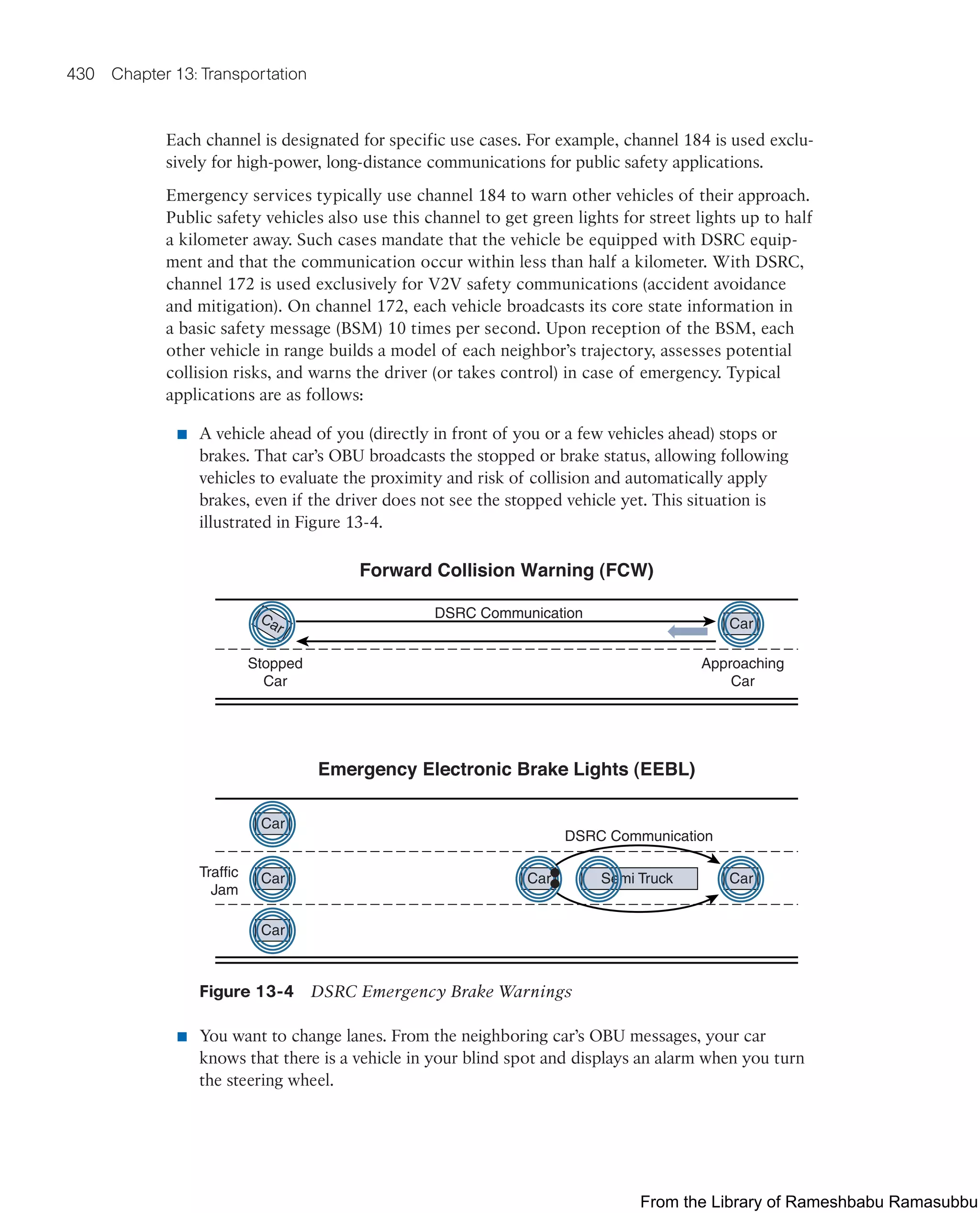IoT Fundamentals.pdf