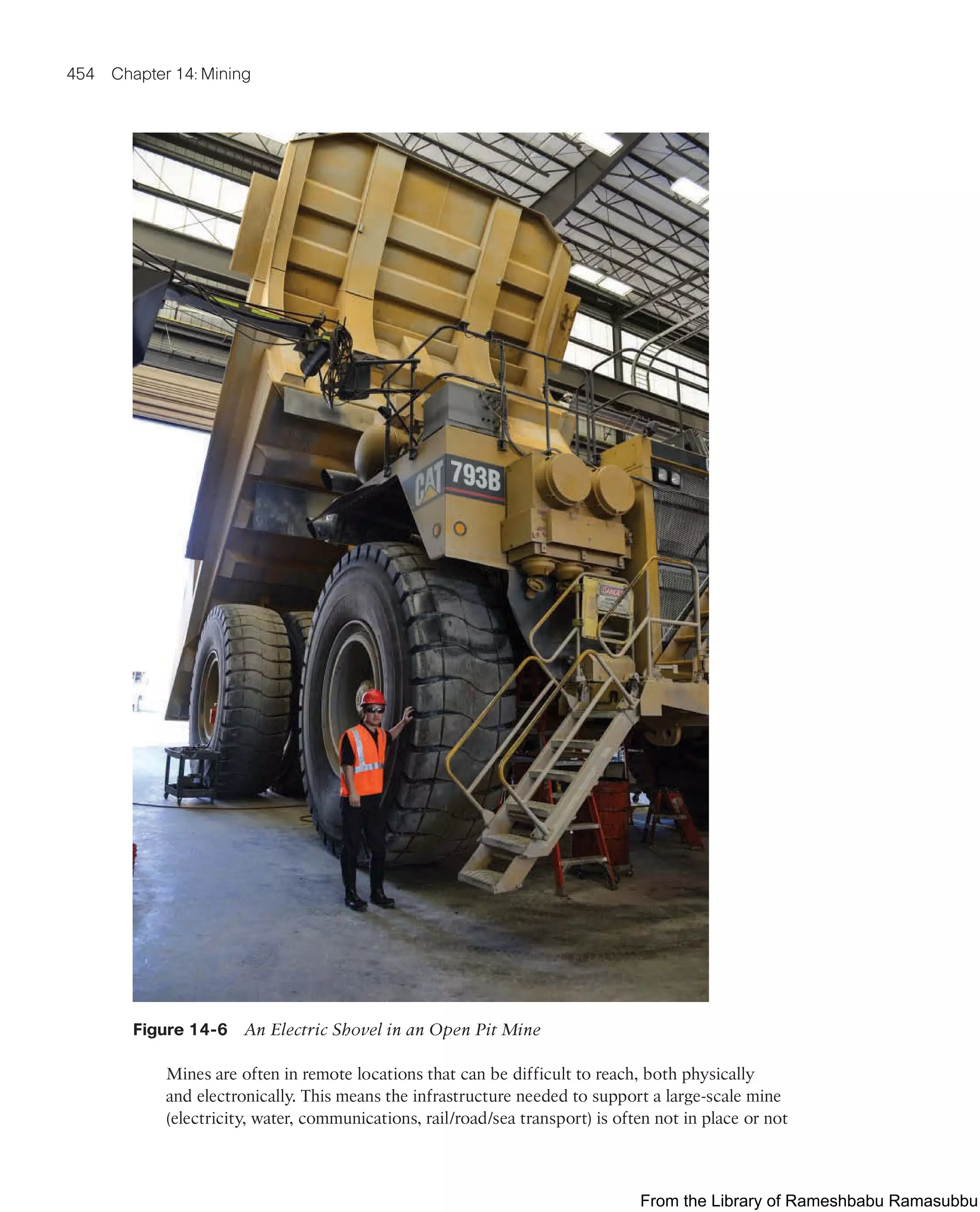 IoT Fundamentals.pdf