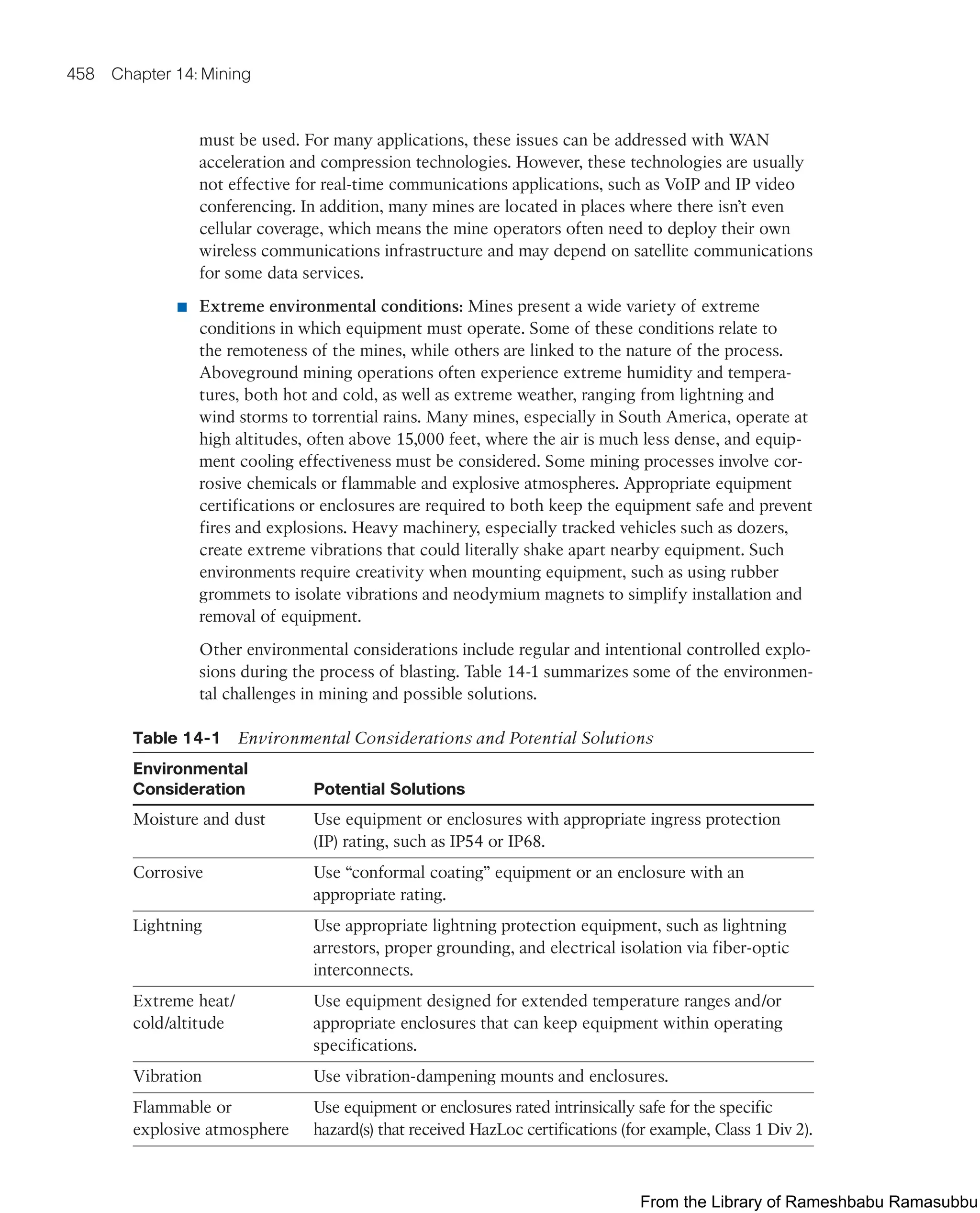 IoT Fundamentals.pdf