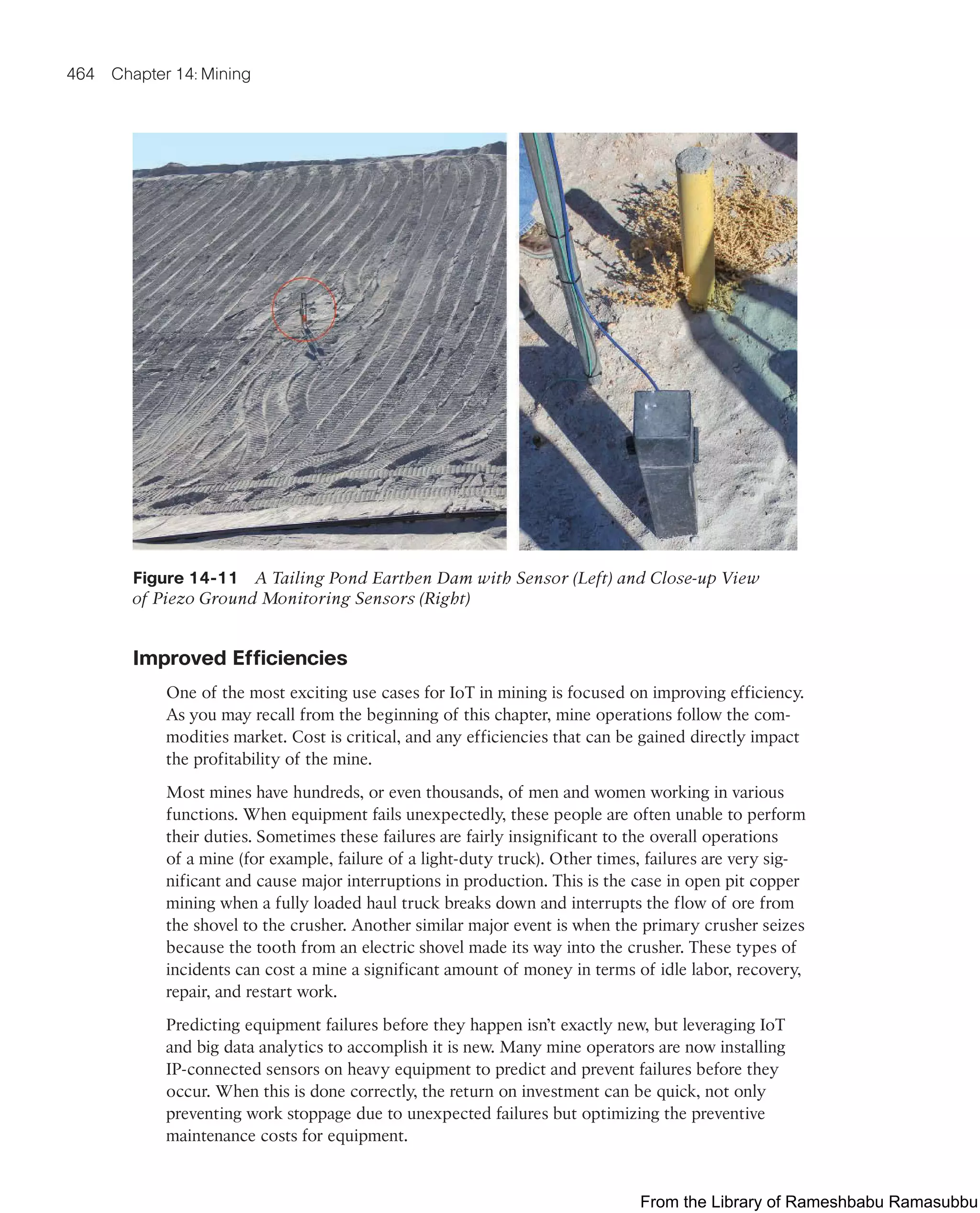 IoT Fundamentals.pdf