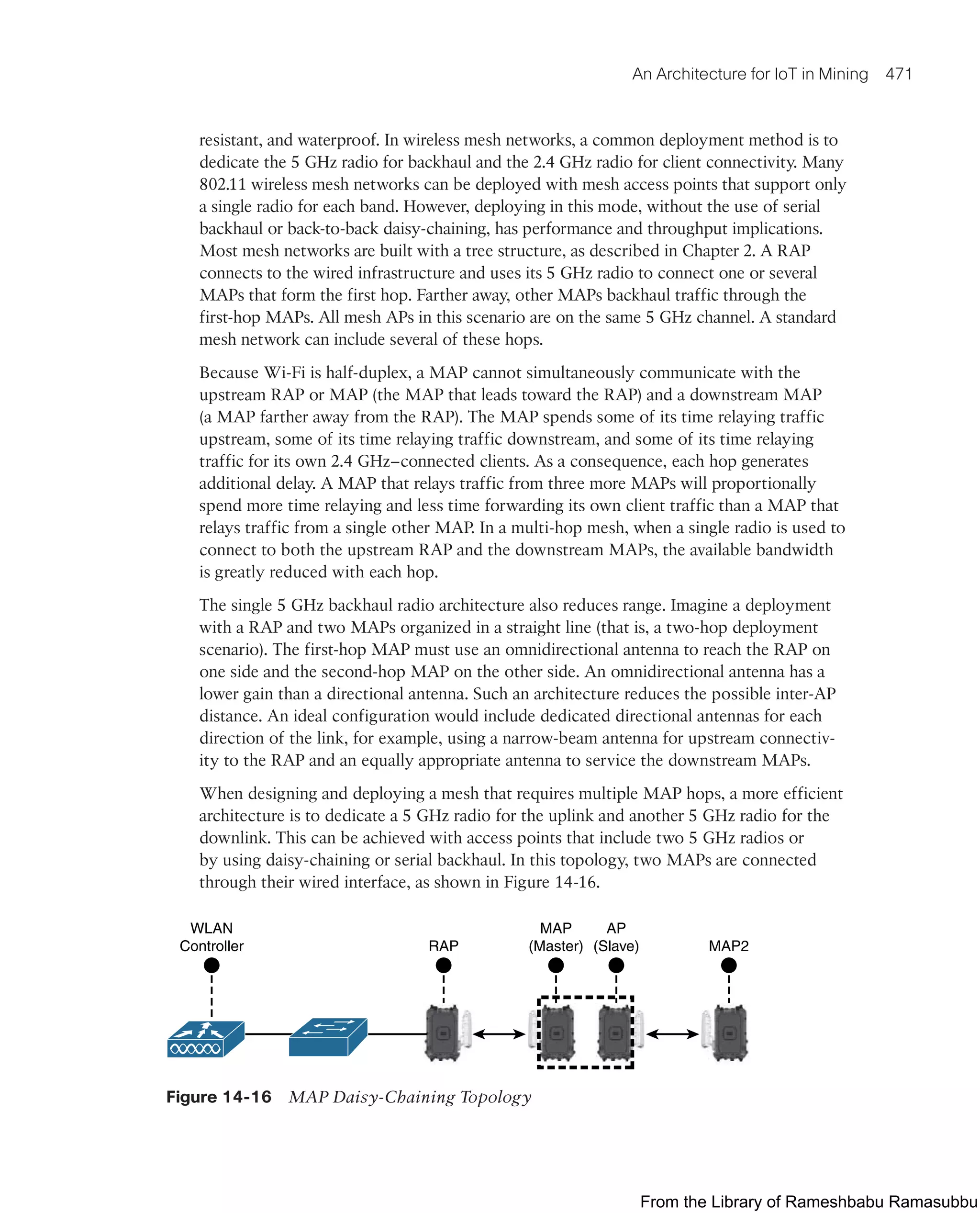 IoT Fundamentals.pdf