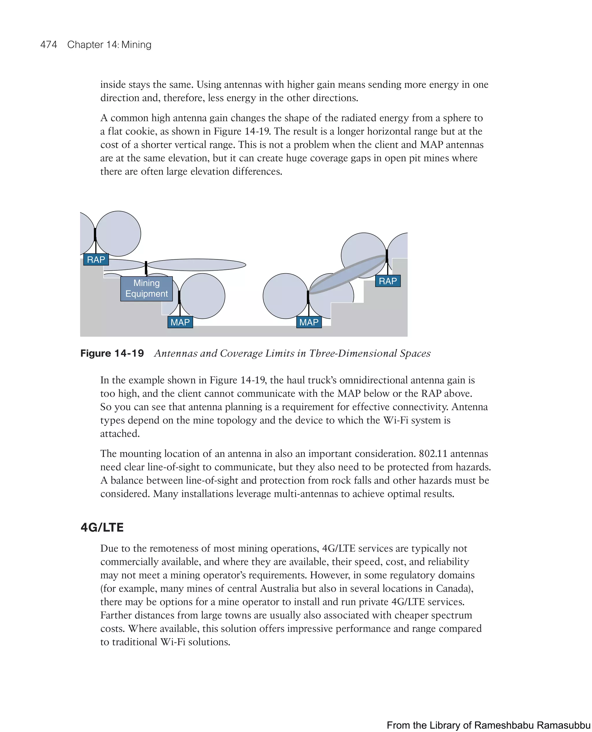 IoT Fundamentals.pdf