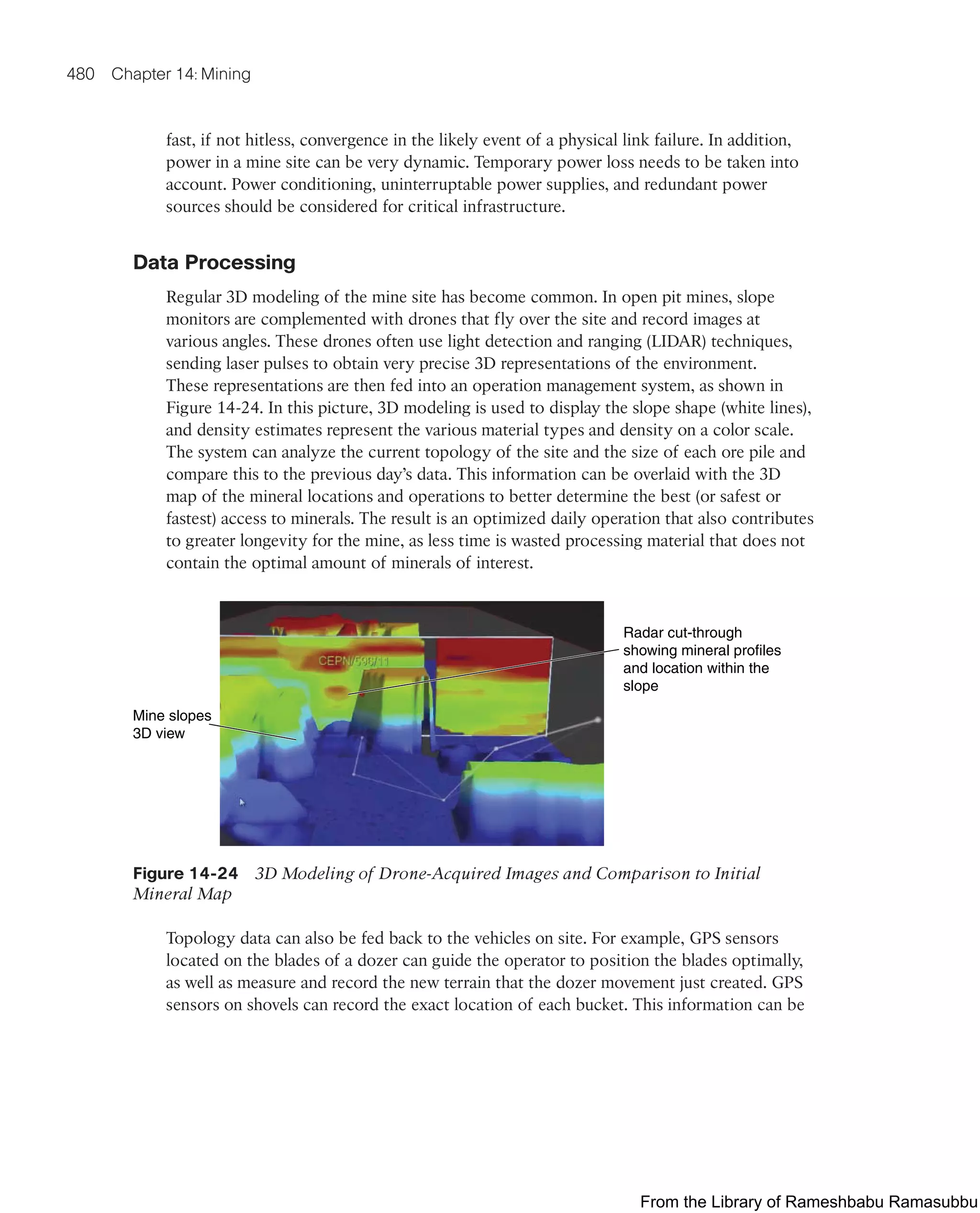 IoT Fundamentals.pdf