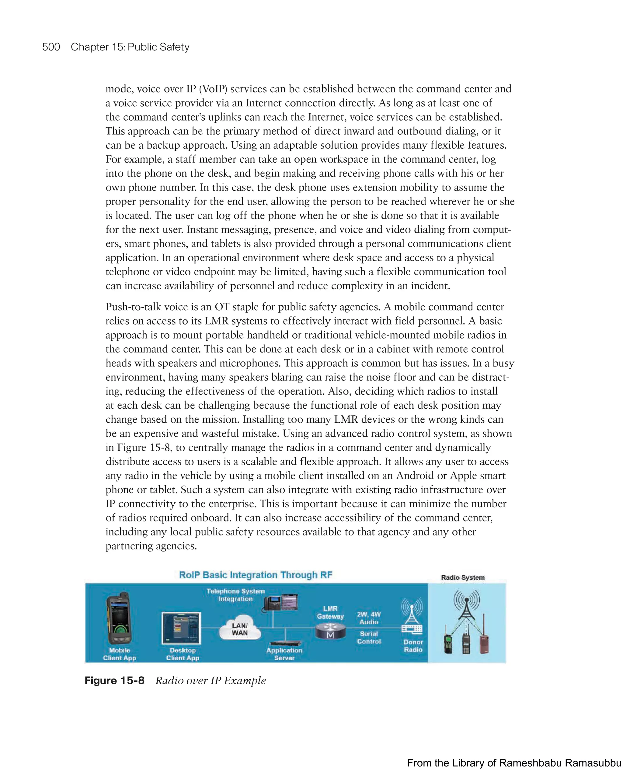 IoT Fundamentals.pdf