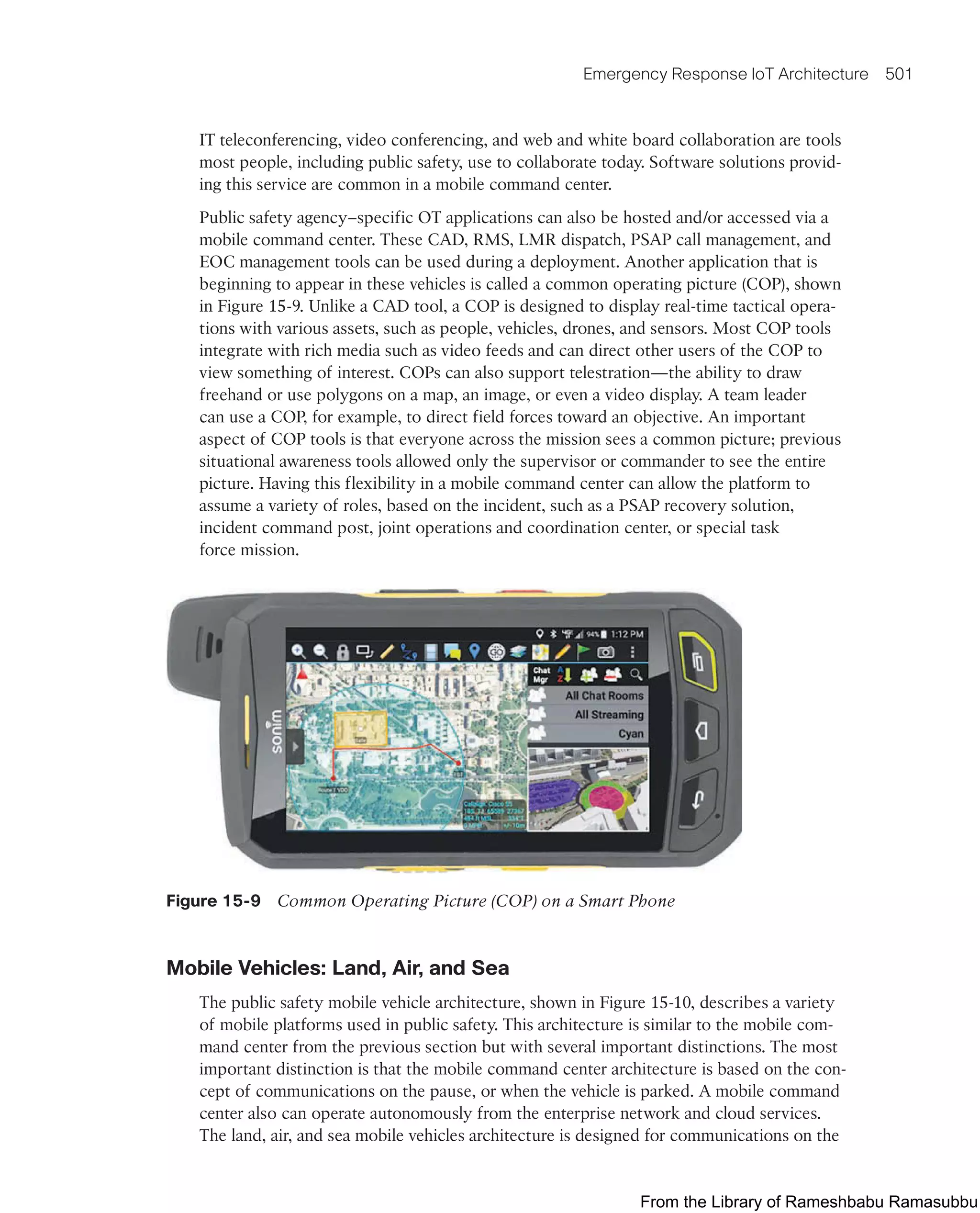 IoT Fundamentals.pdf