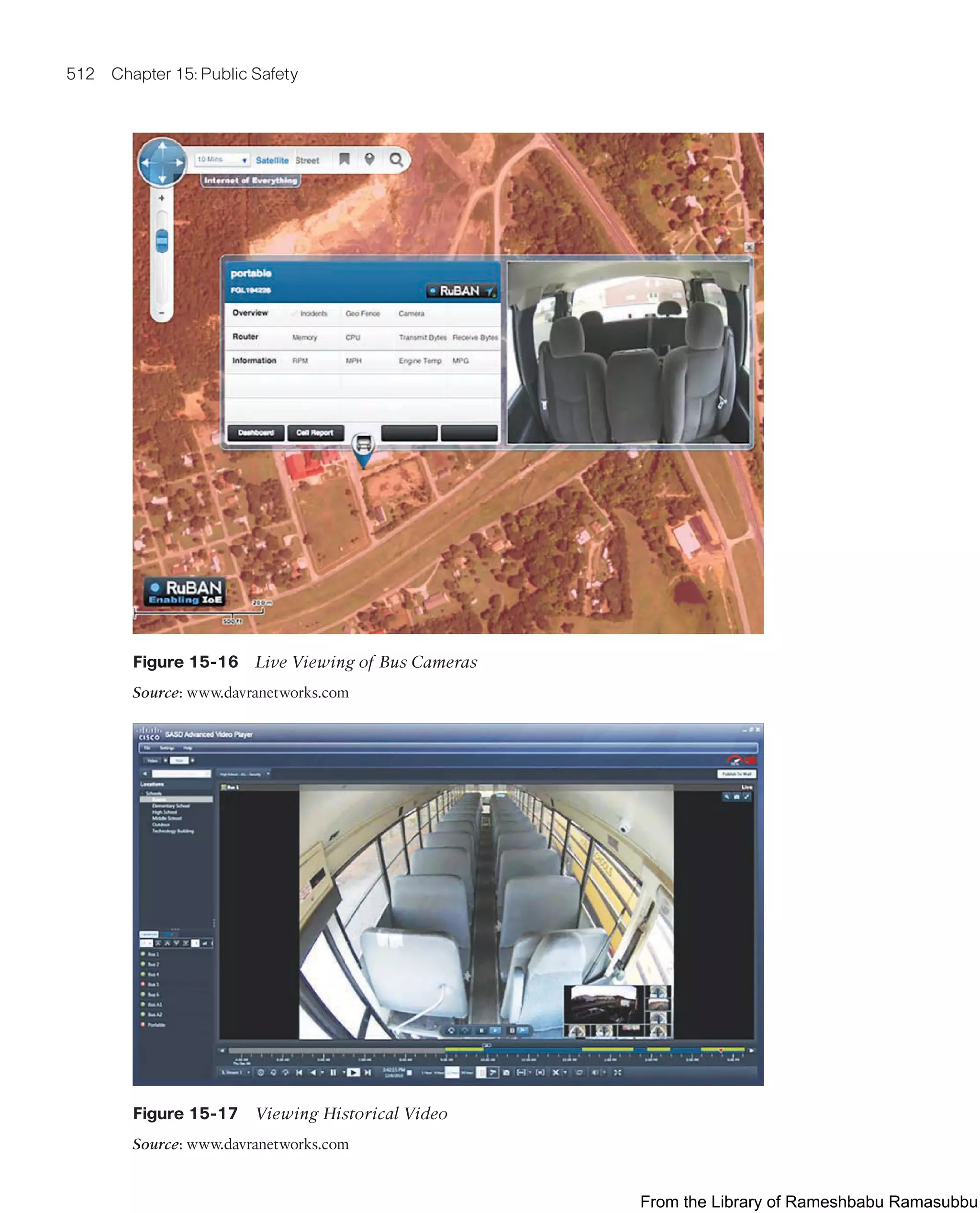 IoT Fundamentals.pdf