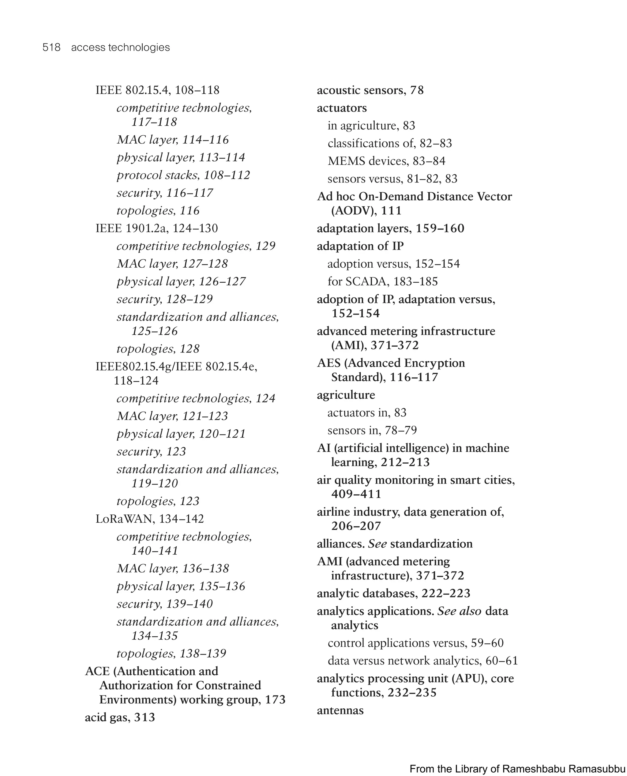 IoT Fundamentals.pdf