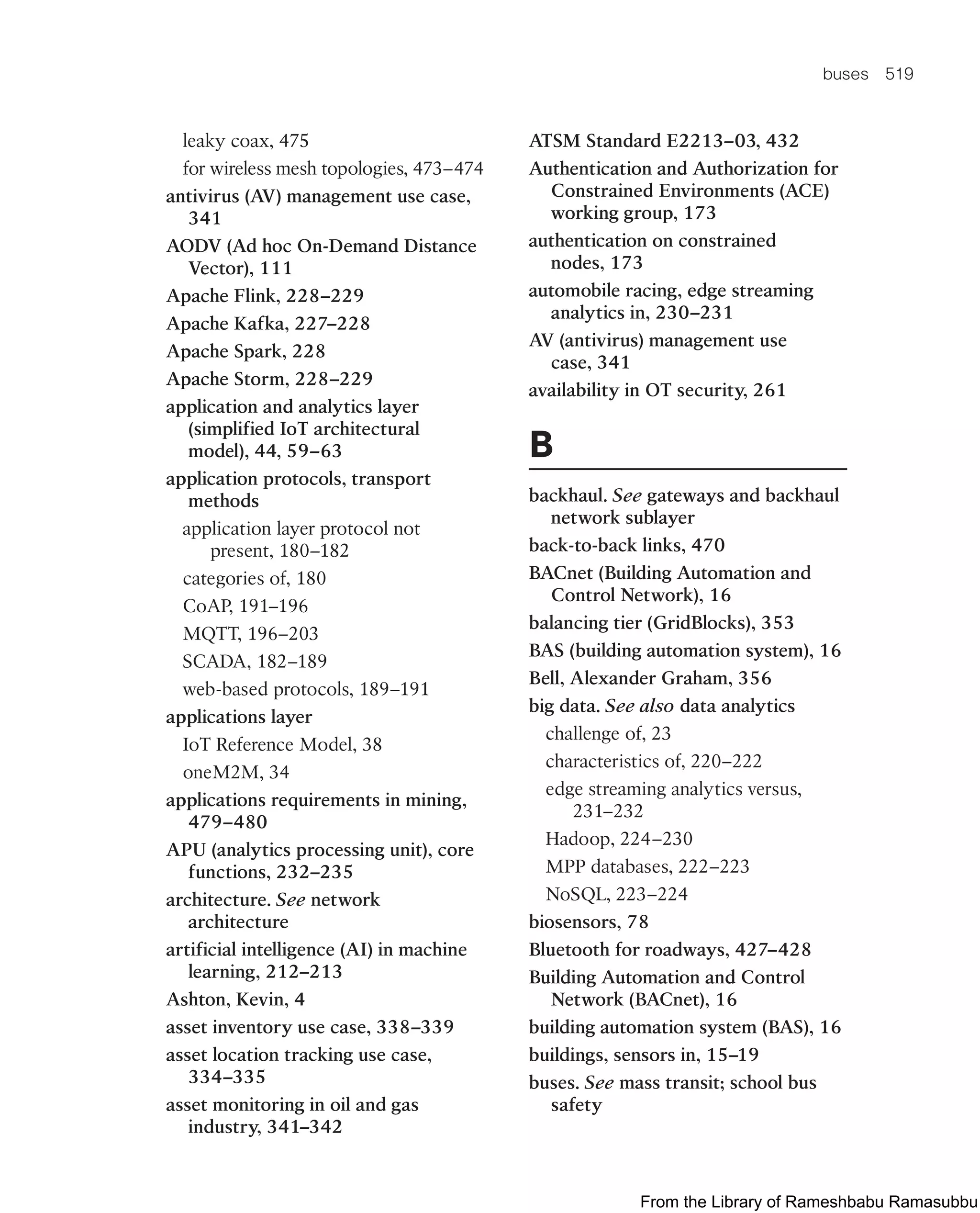 IoT Fundamentals.pdf