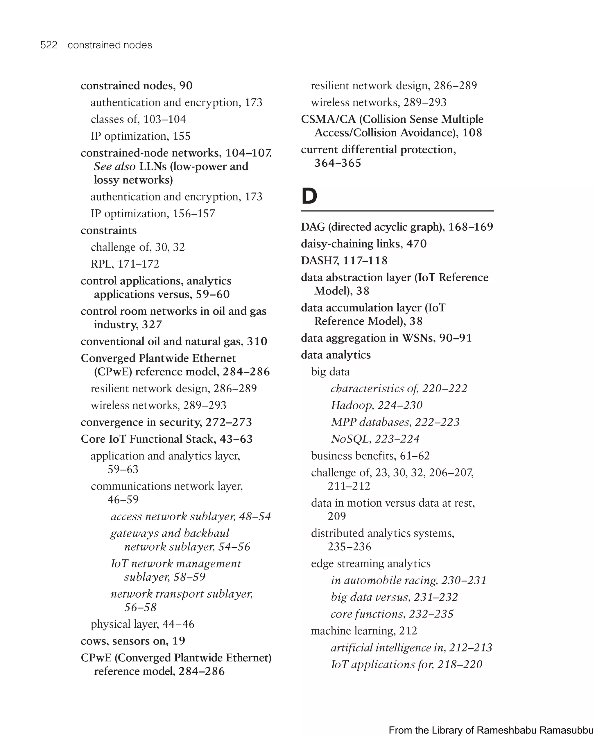 IoT Fundamentals.pdf