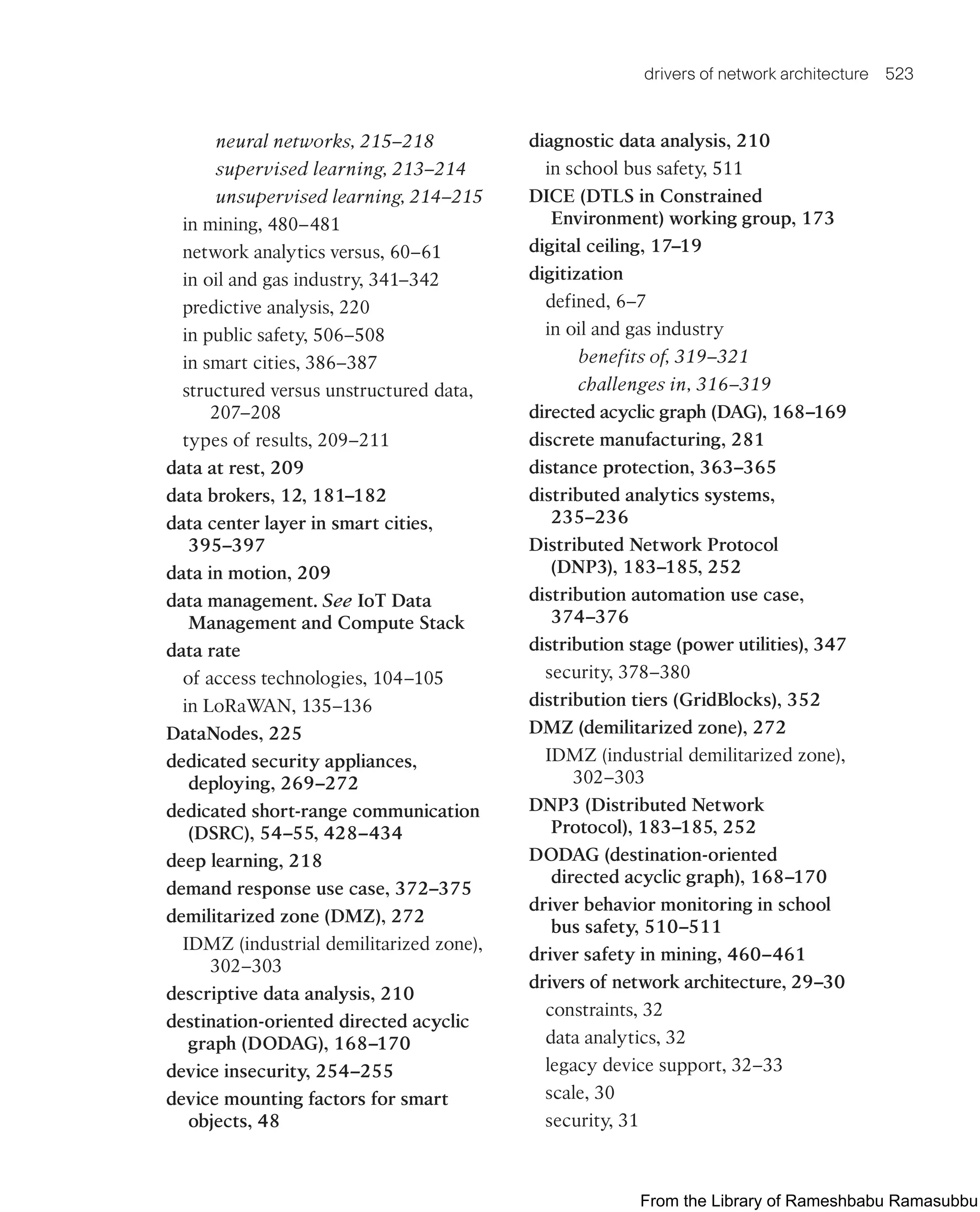 IoT Fundamentals.pdf
