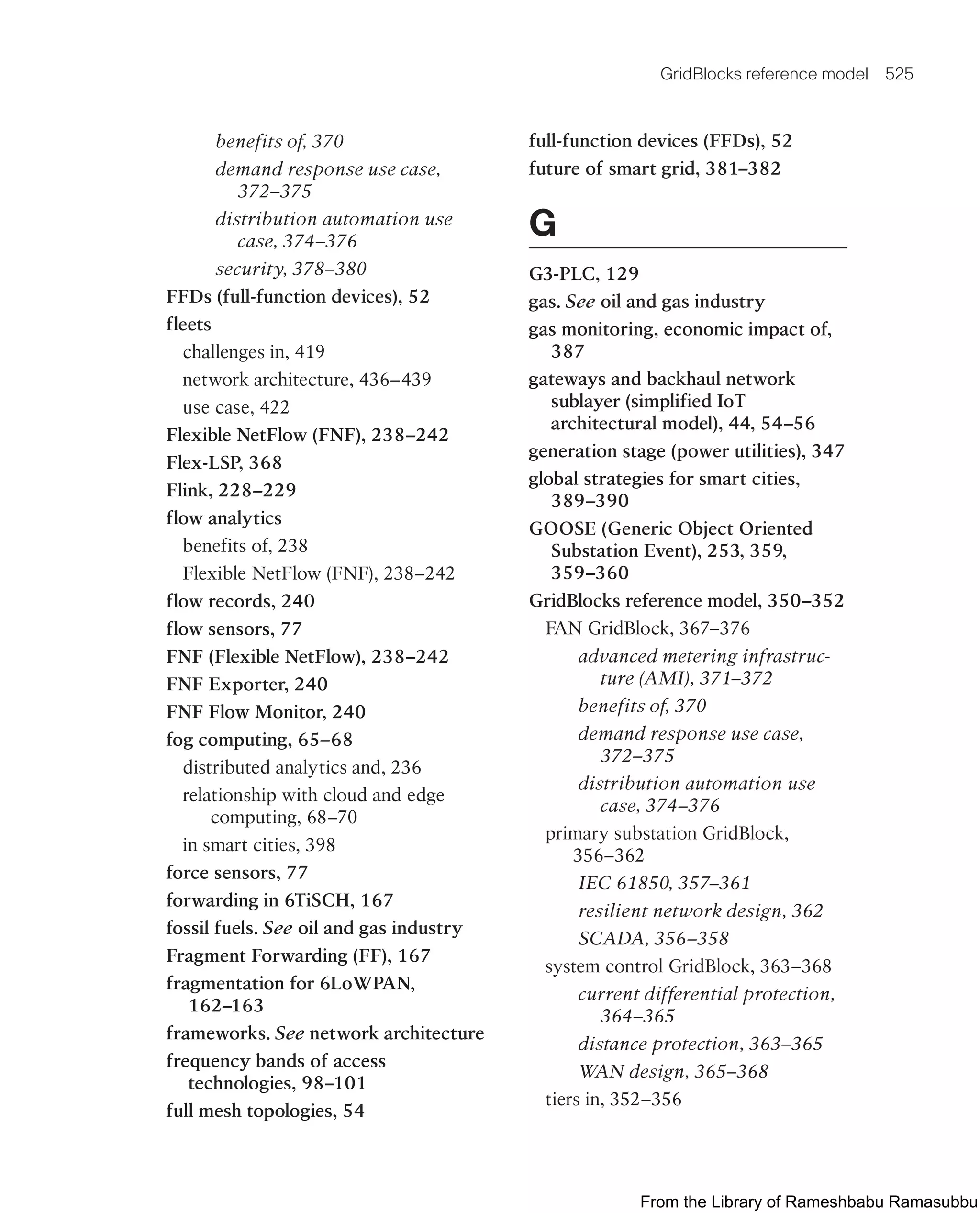 IoT Fundamentals.pdf