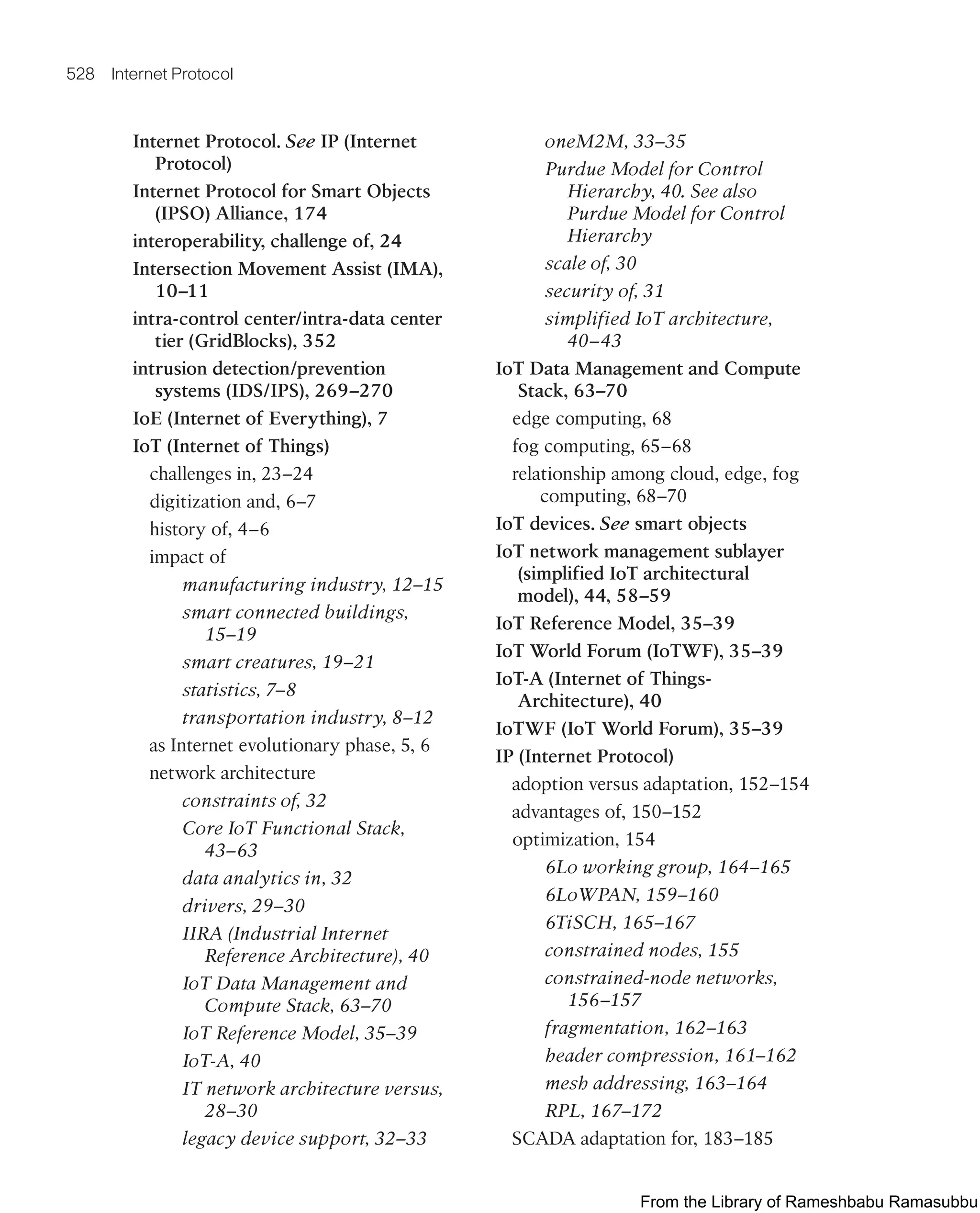 IoT Fundamentals.pdf