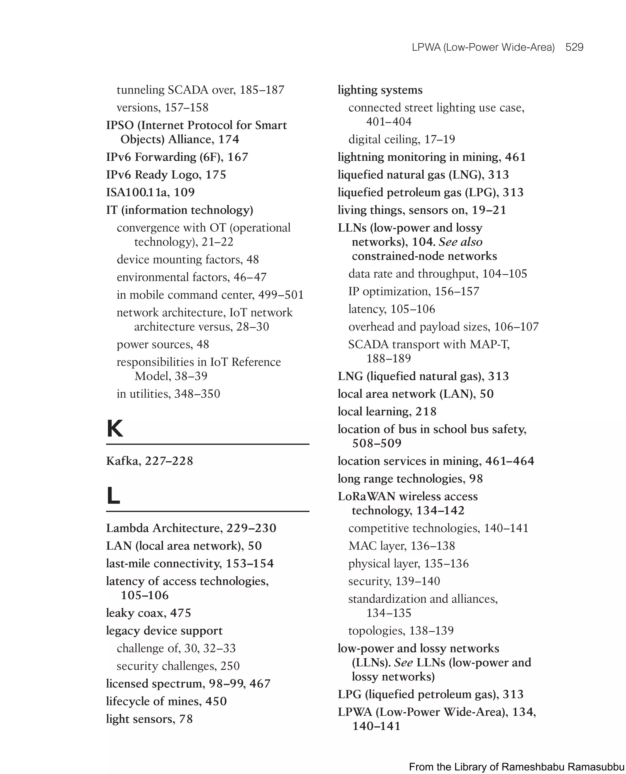 IoT Fundamentals.pdf